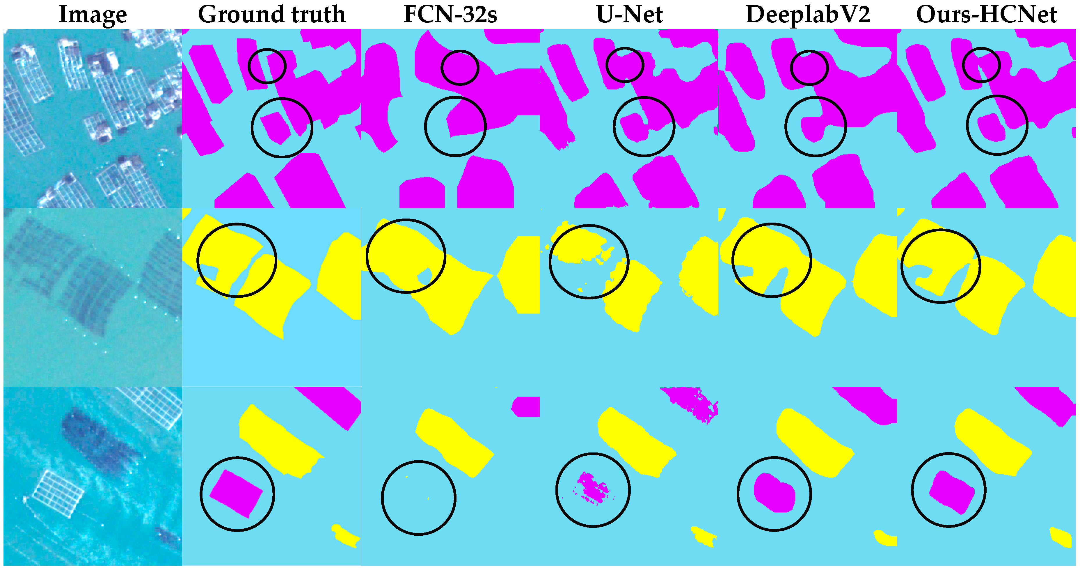 Remotesensing 11 01678 g007 Remotesensing 11 01678 g007