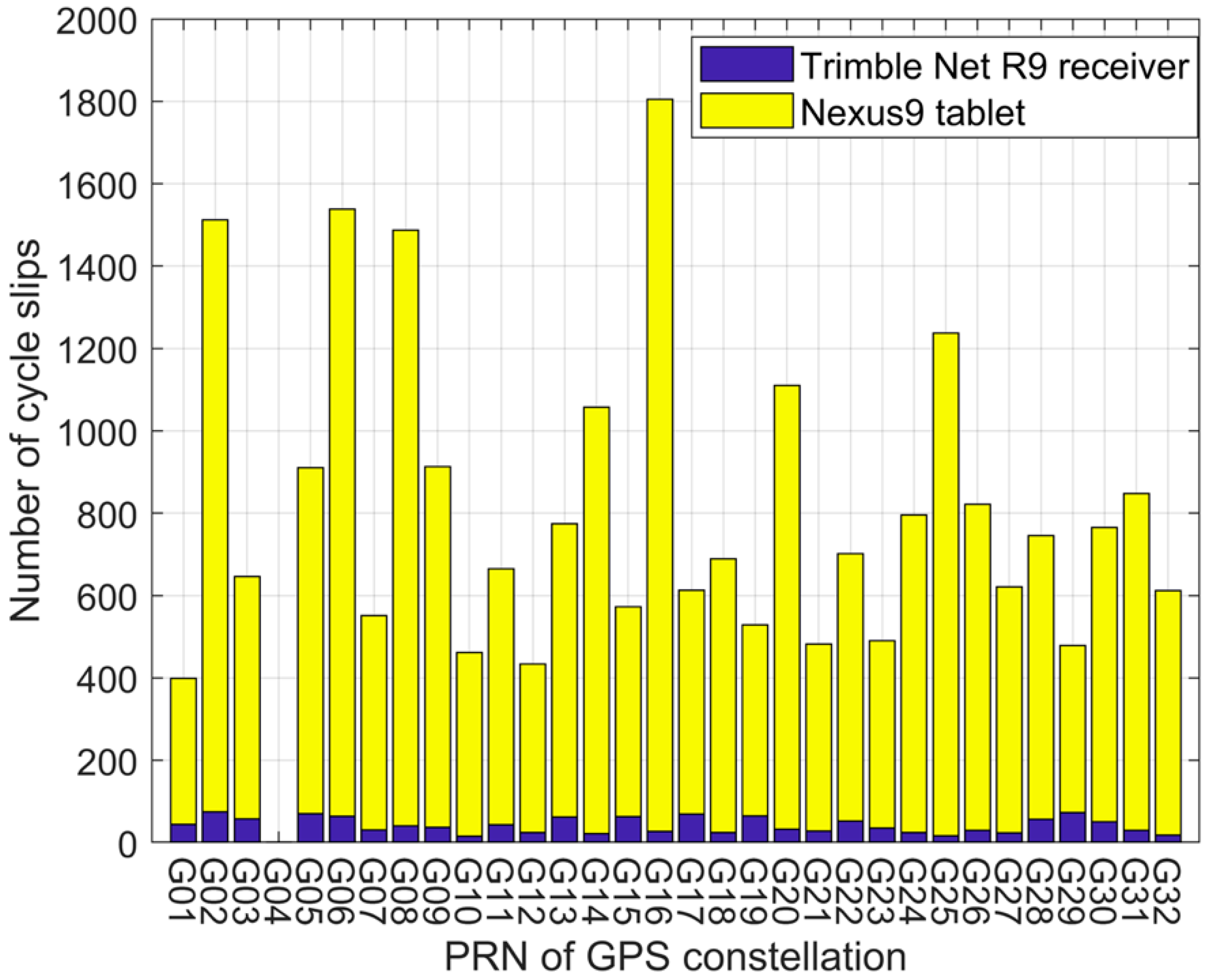 Remotesensing 11 01679 g001 550