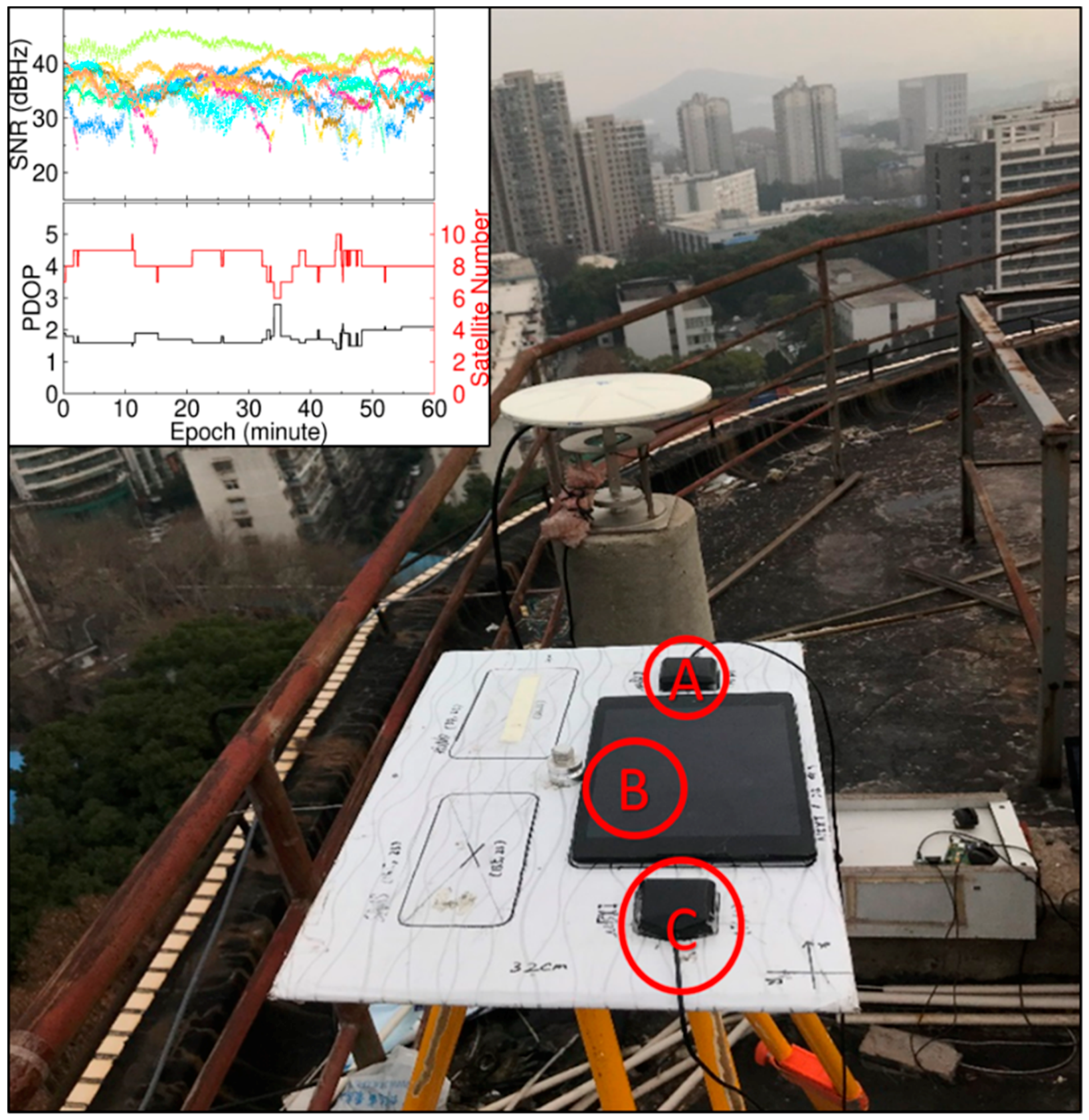 Remotesensing 11 01679 g006 550