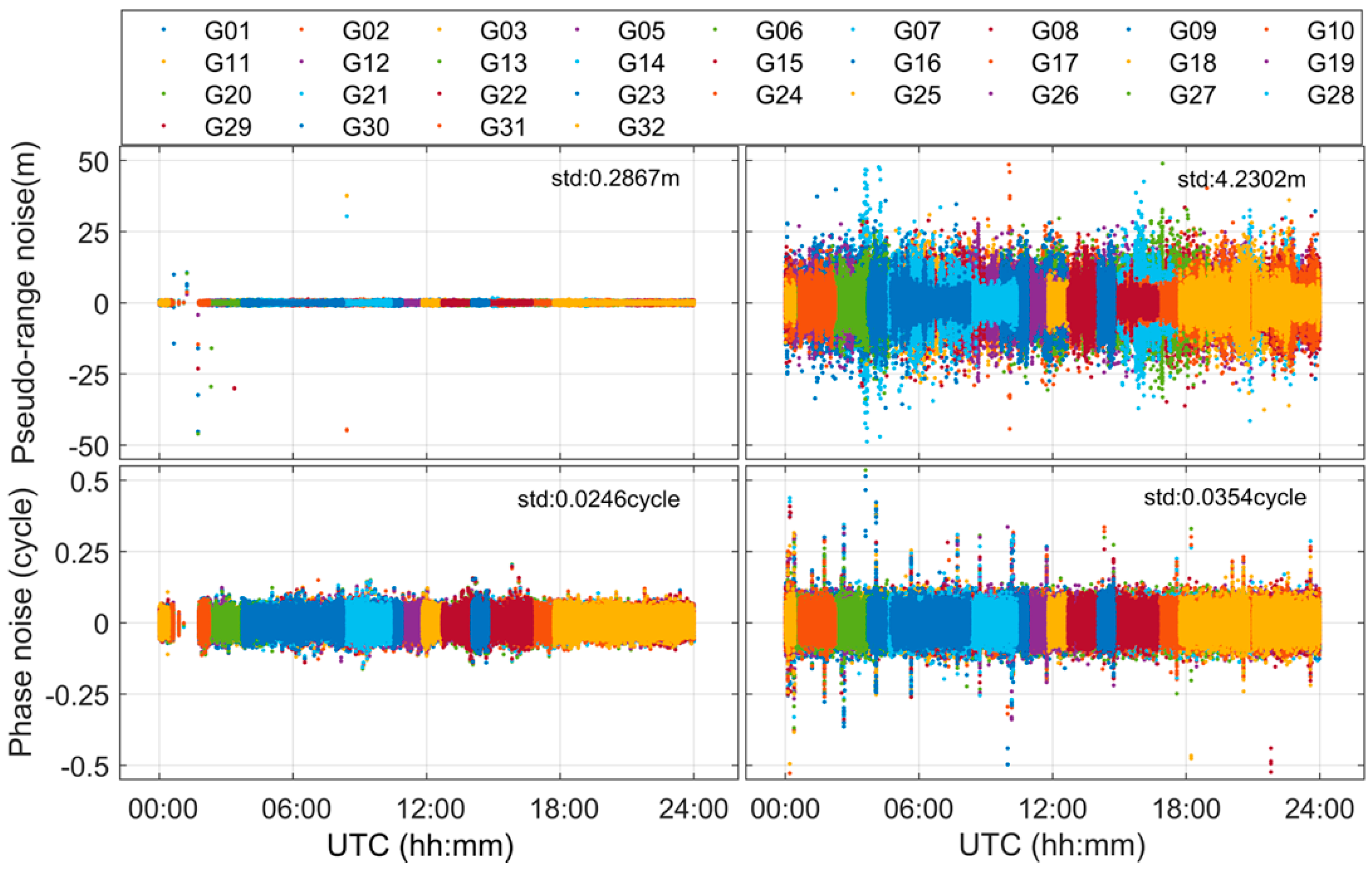 Remotesensing 11 01679 g007 550