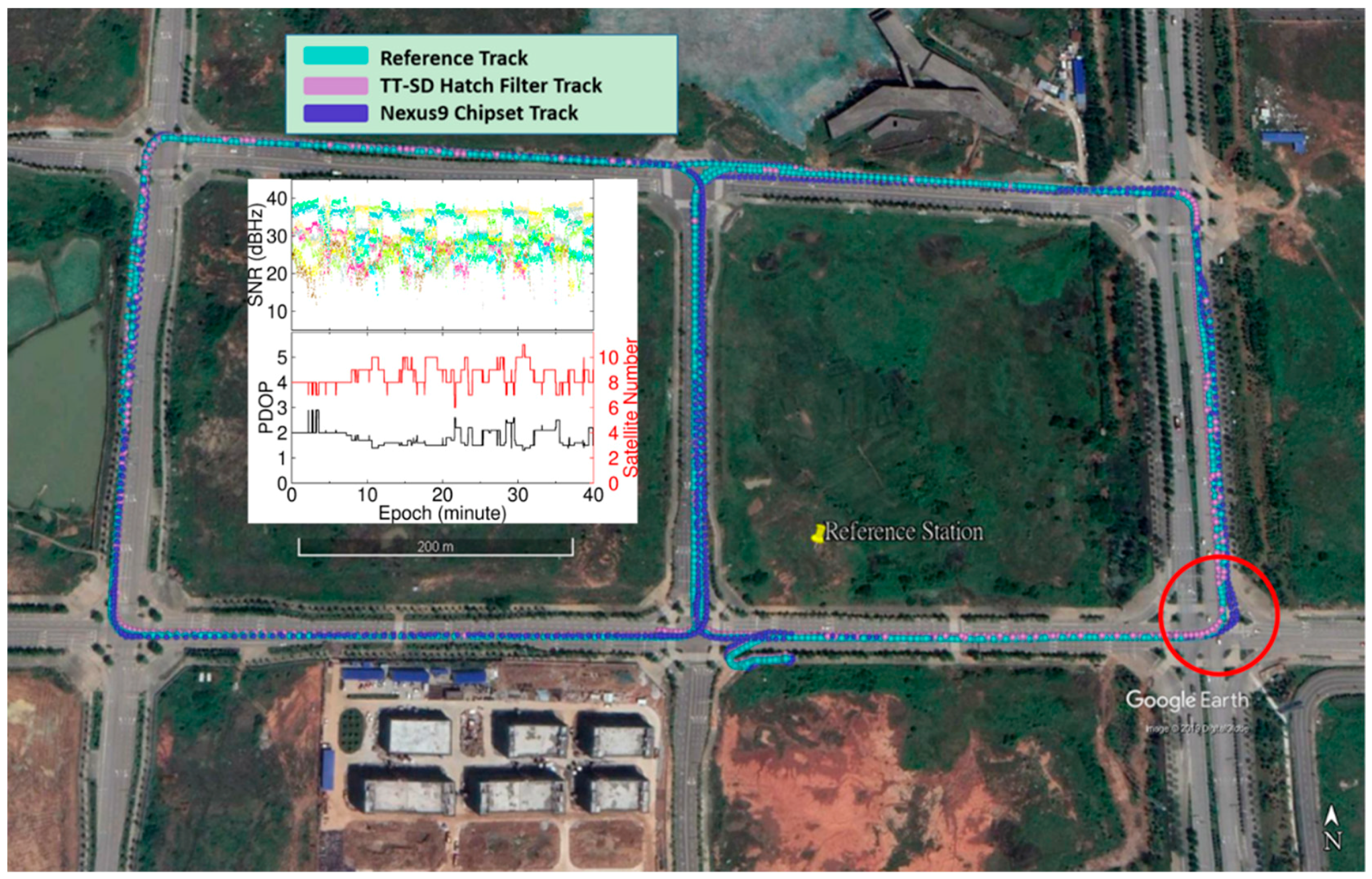 Remotesensing 11 01679 g010 550