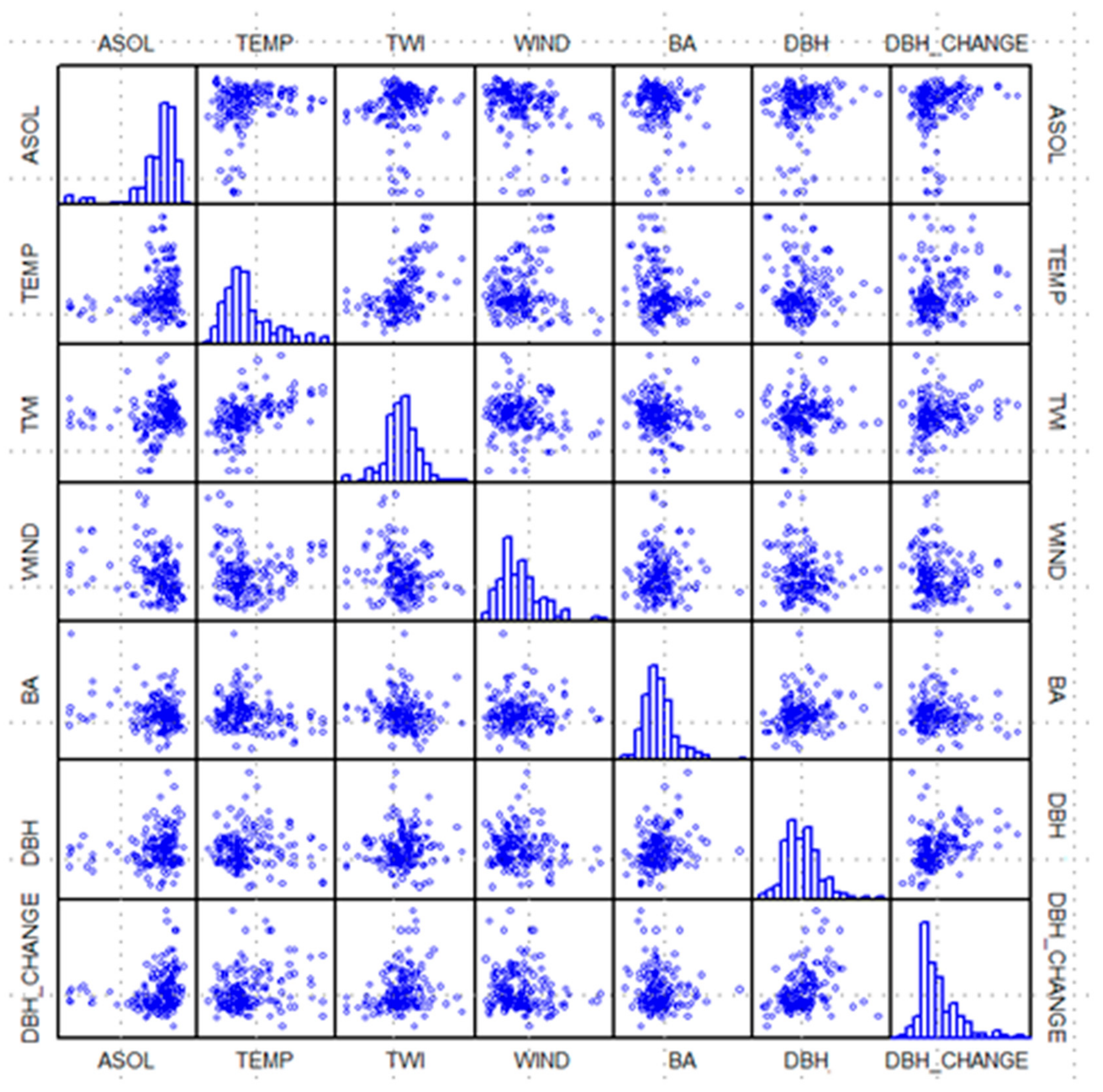 Remotesensing 11 01680 g004