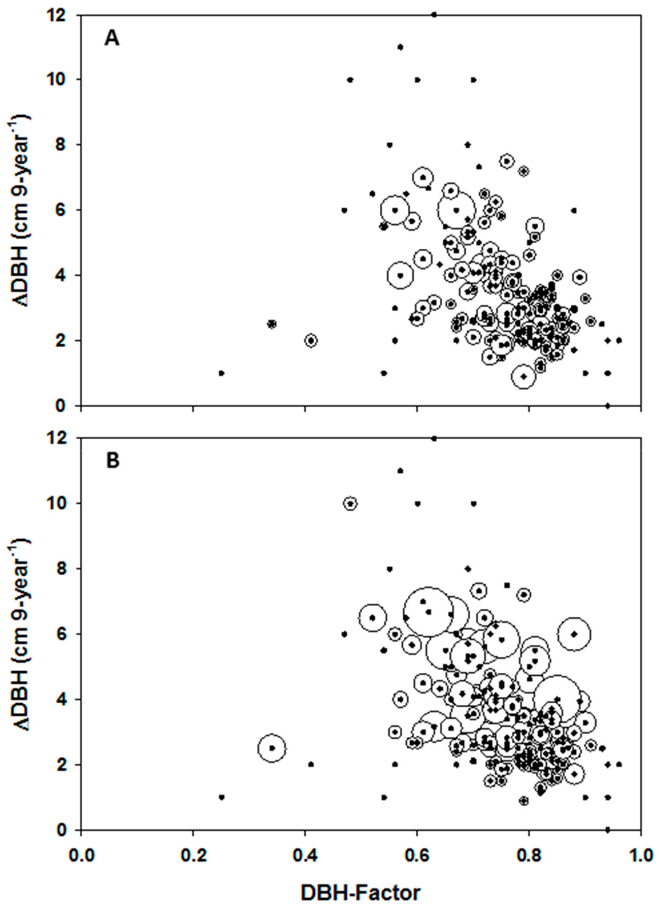 Remotesensing 11 01680 g005