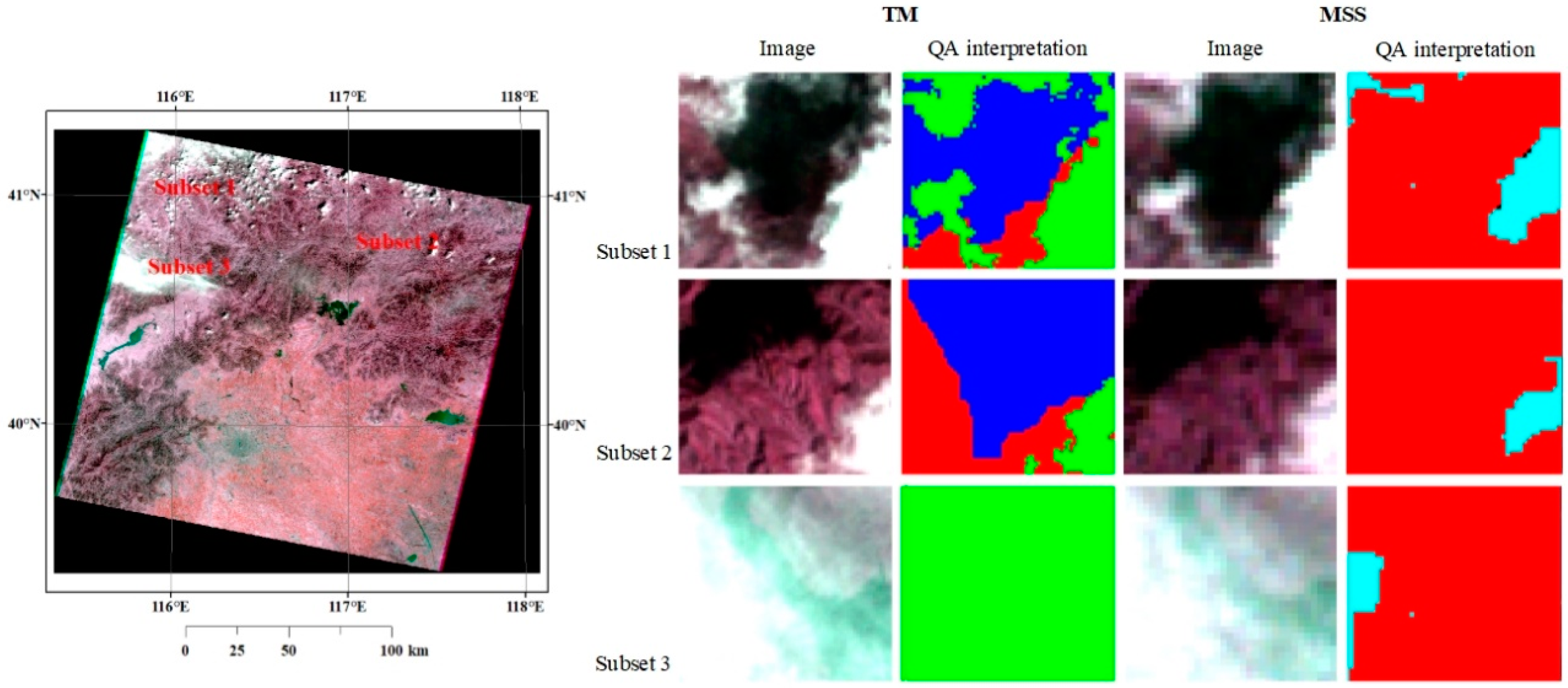 Remotesensing 11 01681 g009