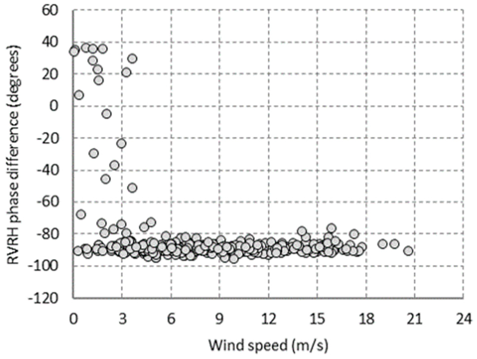 Remotesensing 11 01682 g003