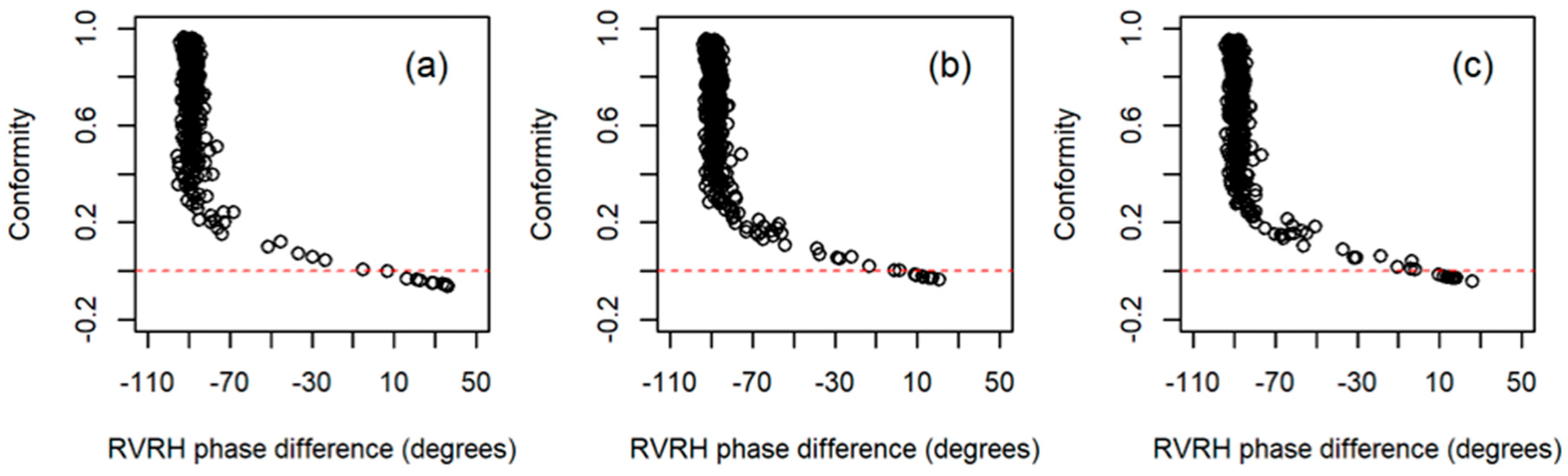 Remotesensing 11 01682 g004