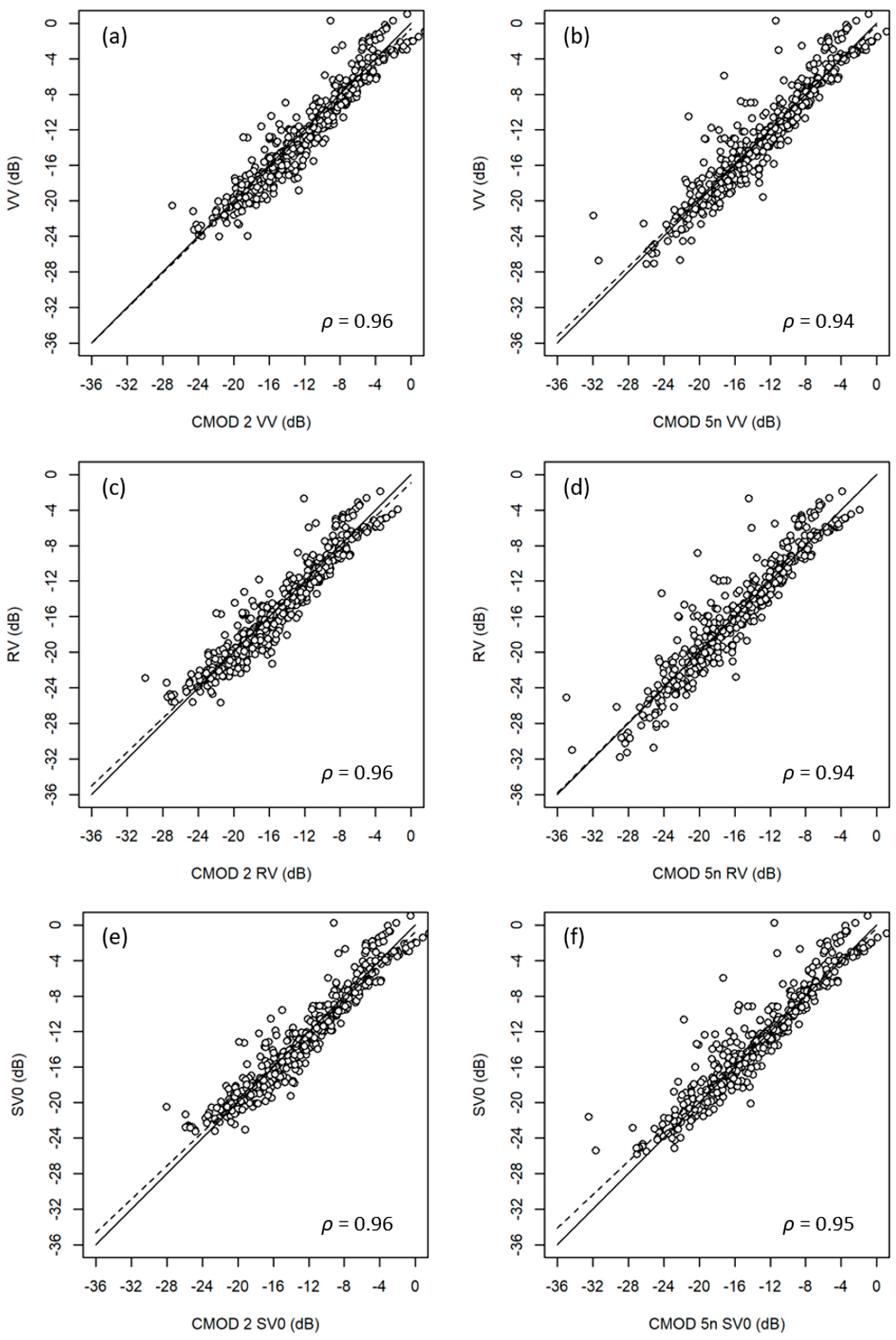 Remotesensing 11 01682 g005