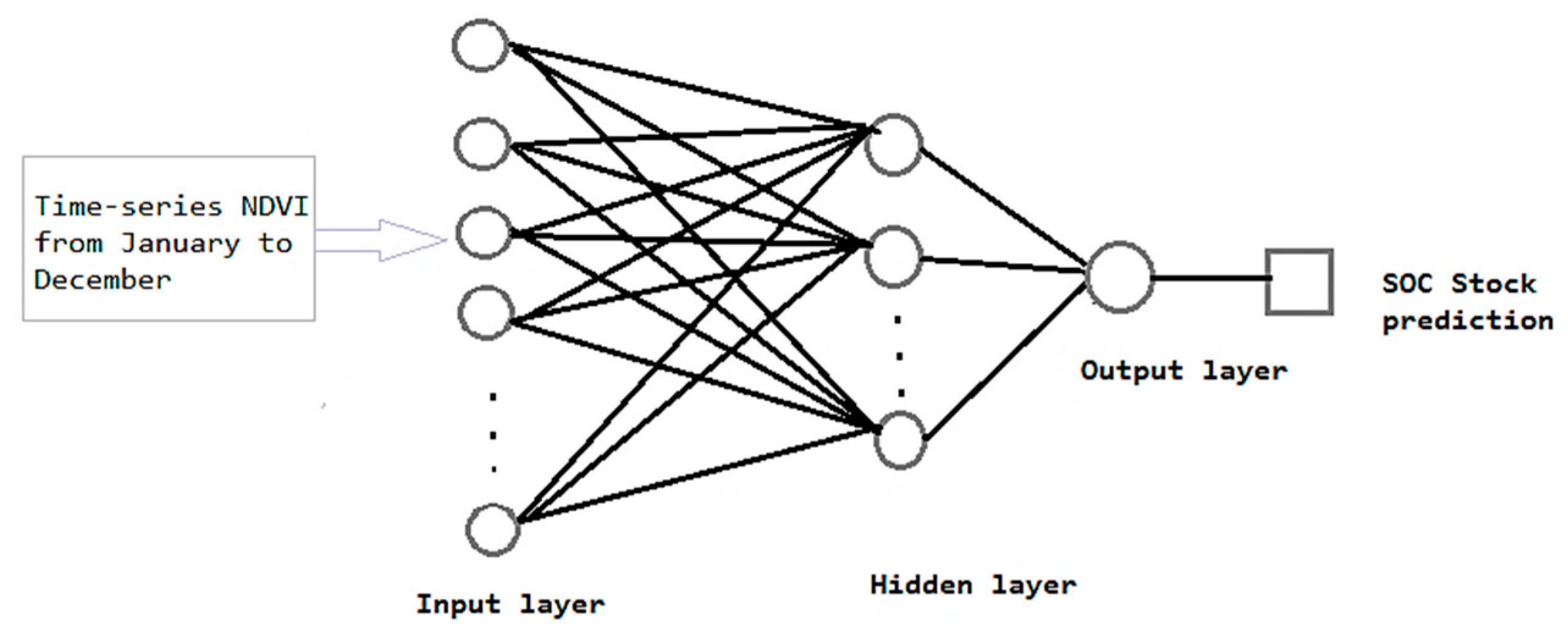 Remotesensing 11 01683 g004 Remotesensing 11 01683 g004