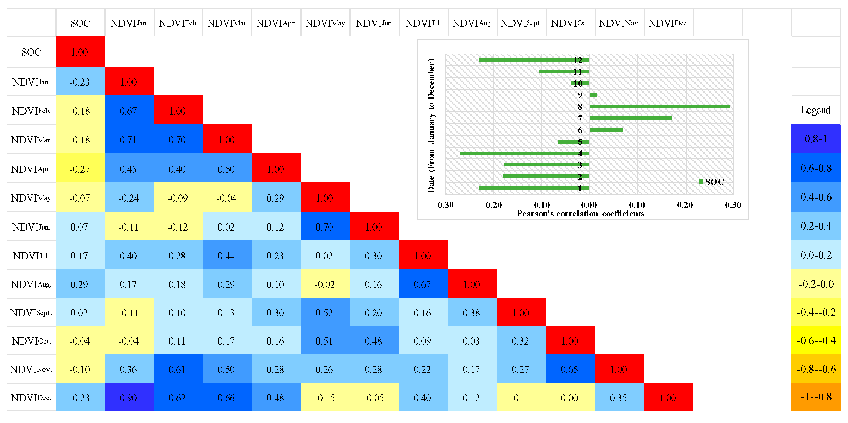Remotesensing 11 01683 g008 Remotesensing 11 01683 g008