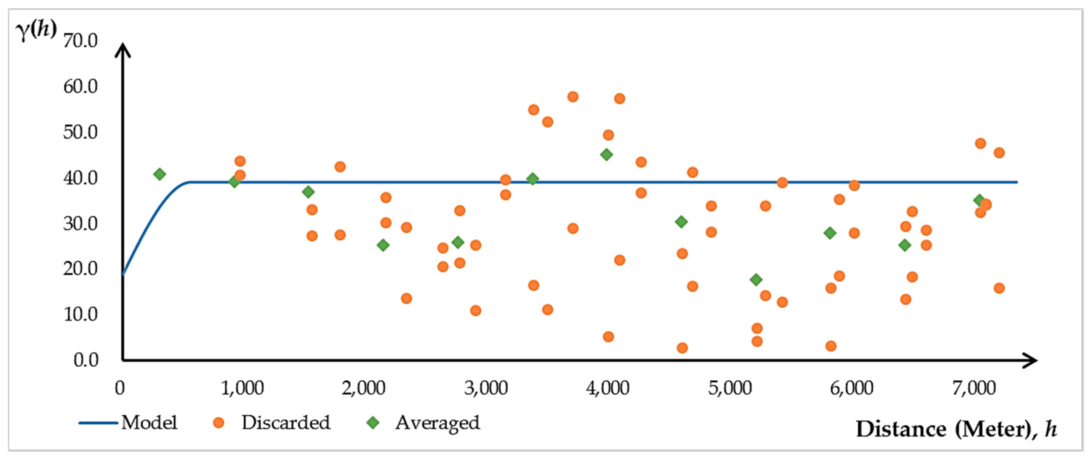 Remotesensing 11 01683 g009 Remotesensing 11 01683 g009