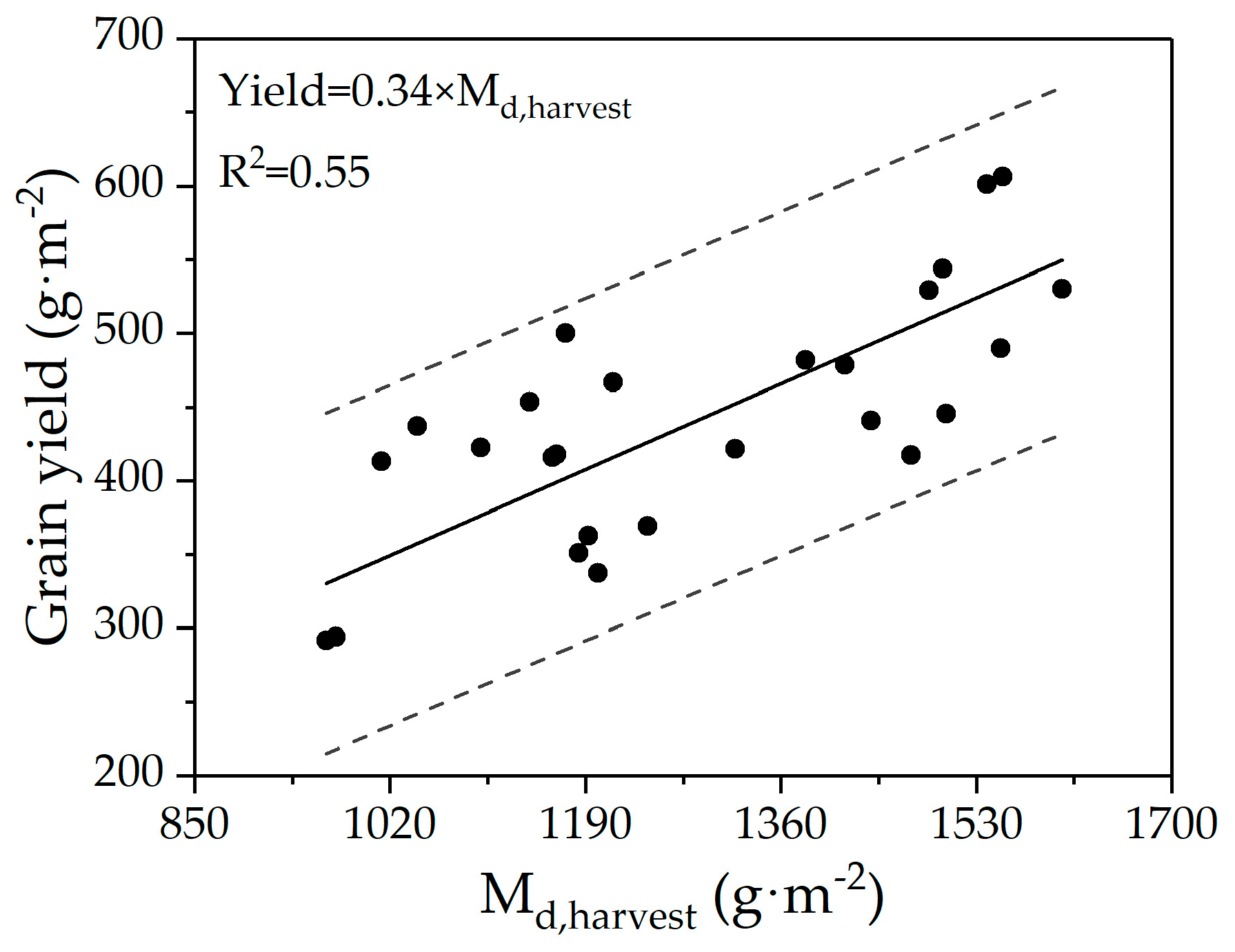 Remotesensing 11 01684 g005 Remotesensing 11 01684 g005
