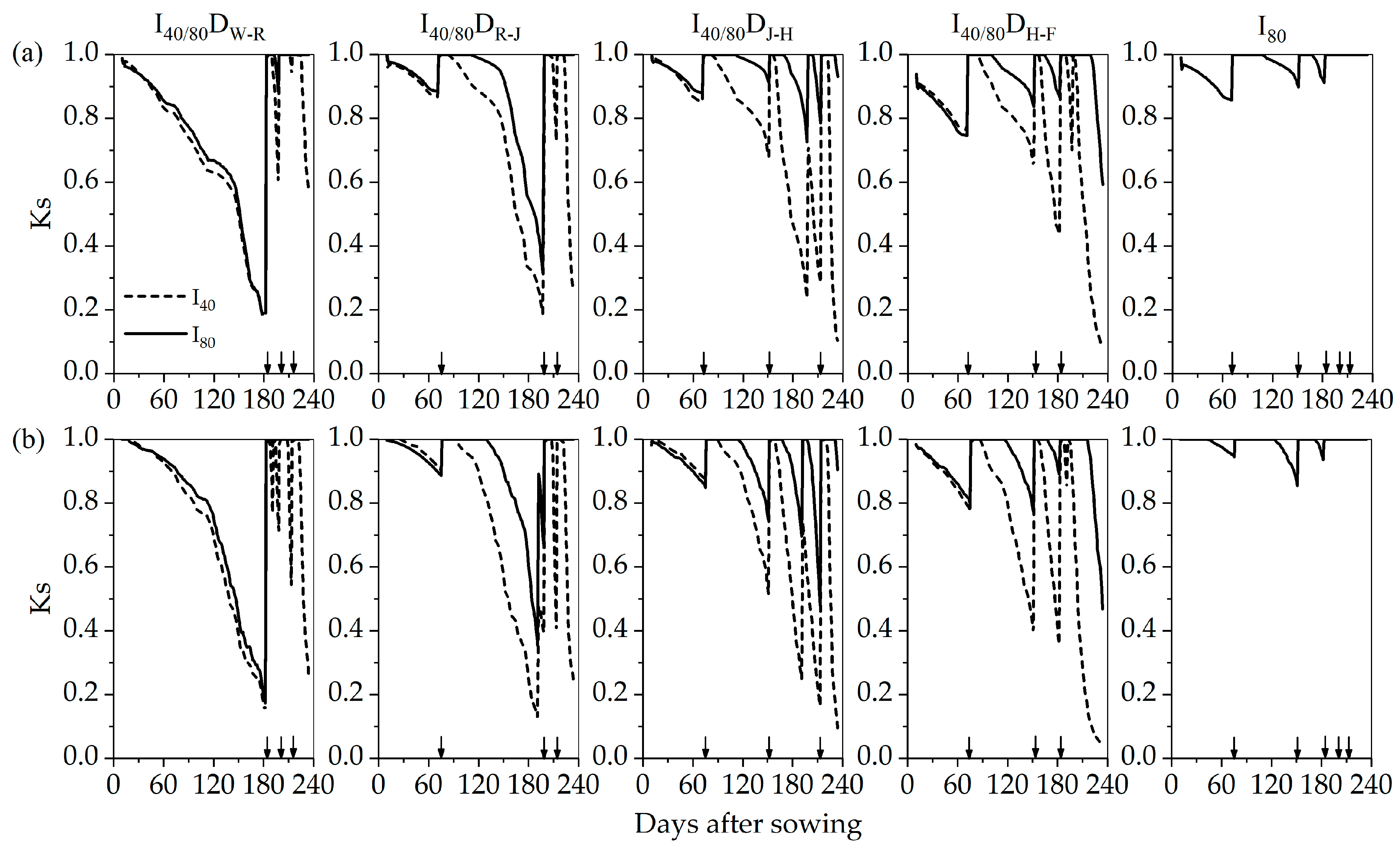 Remotesensing 11 01684 g008 Remotesensing 11 01684 g008