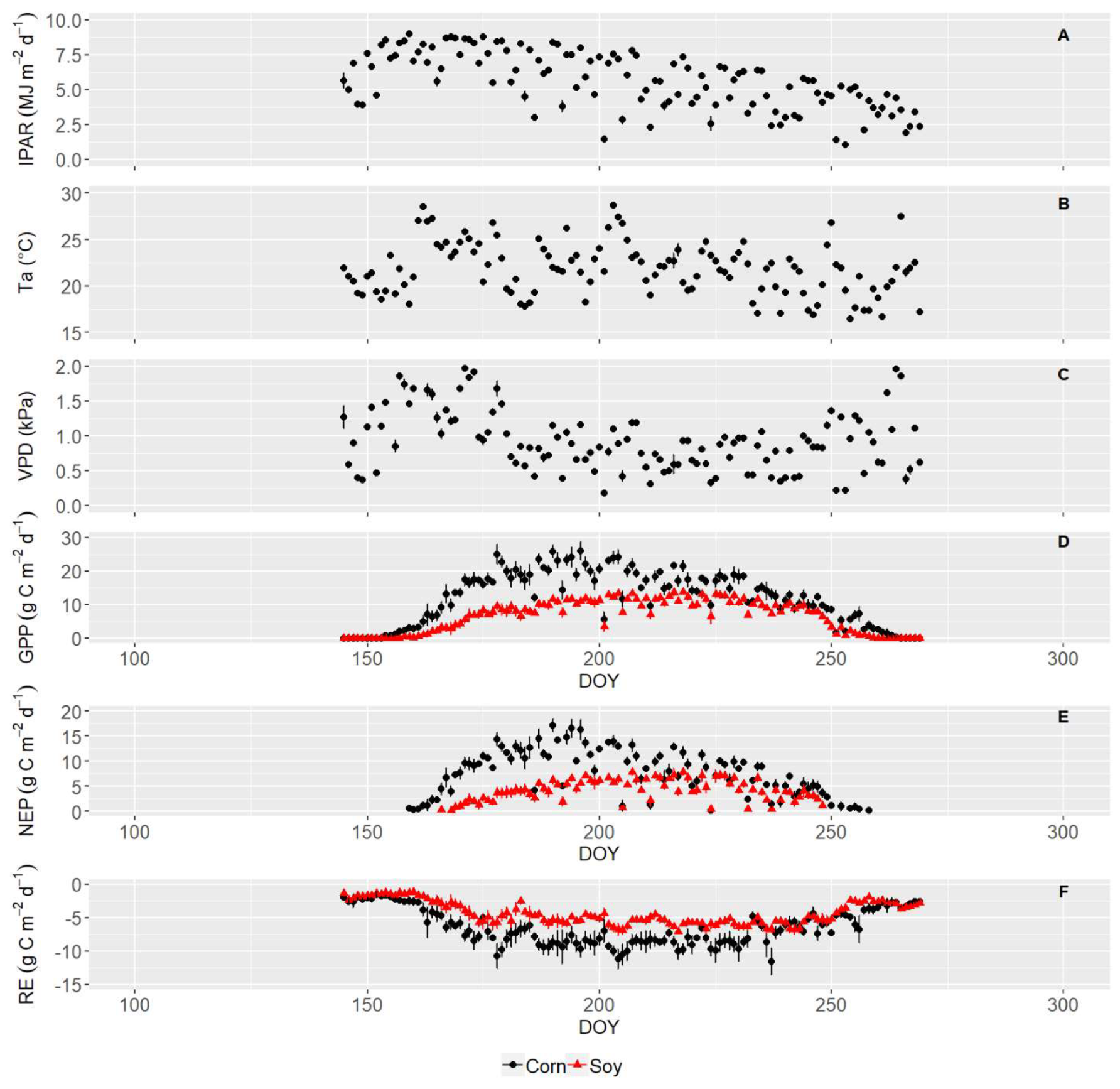 Remotesensing 11 01688 g002 Remotesensing 11 01688 g002