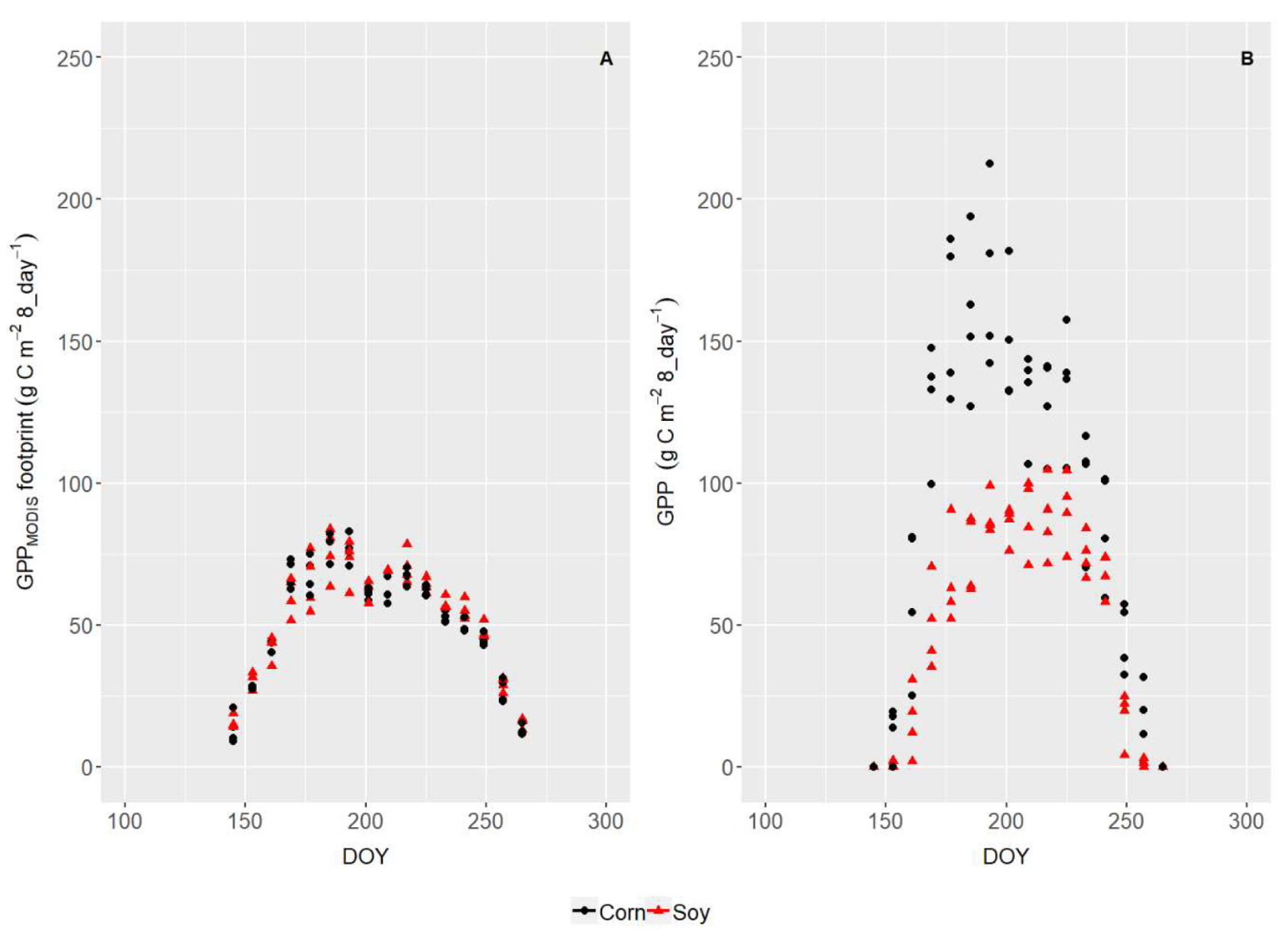 Remotesensing 11 01688 g0a2 Remotesensing 11 01688 g0a2