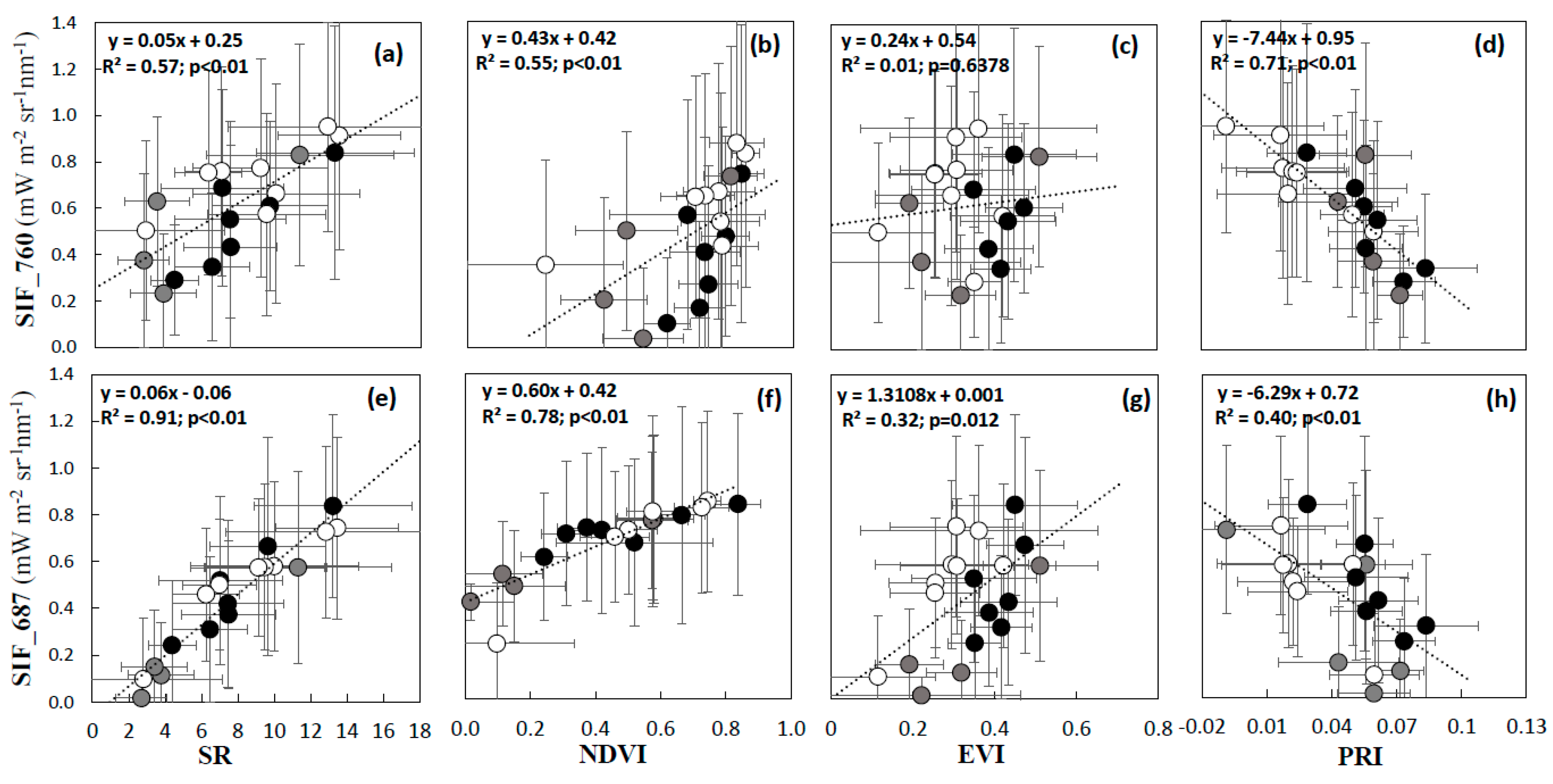 Remotesensing 11 01691 g008