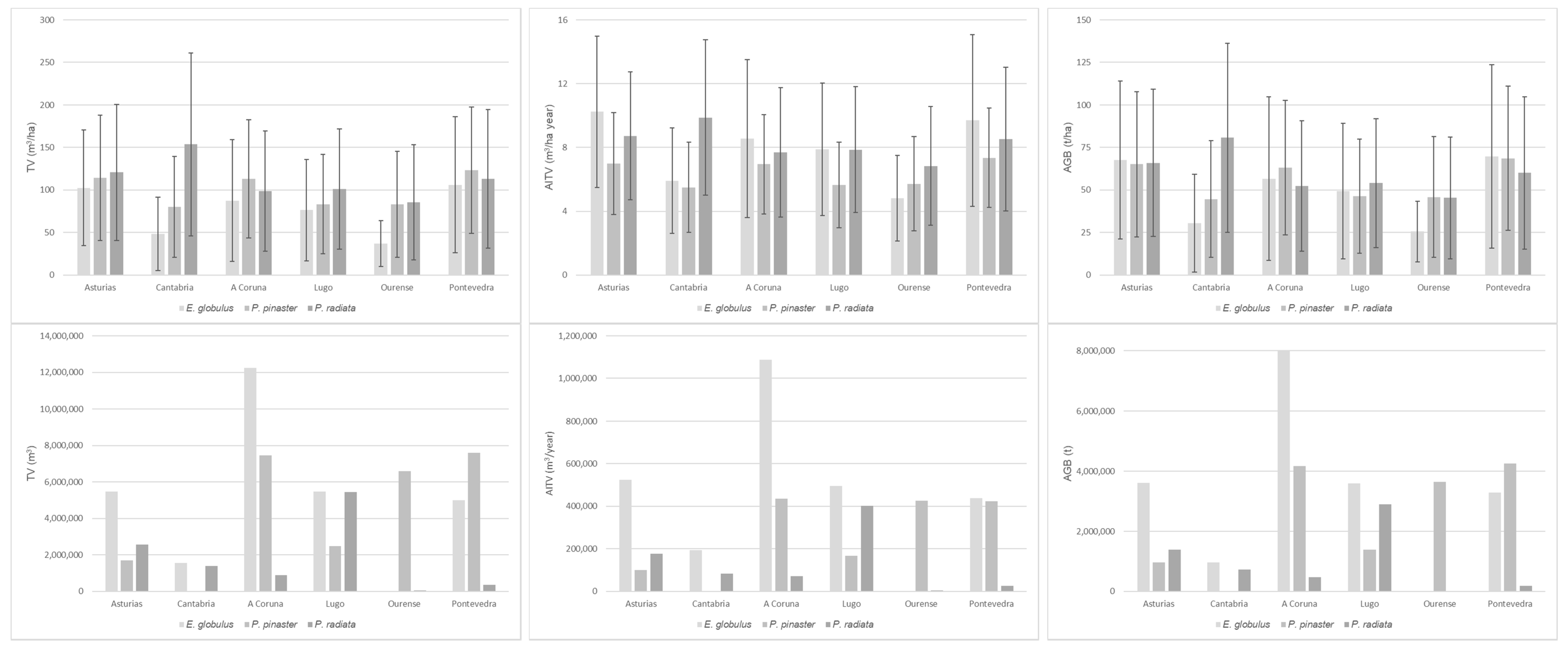 Remotesensing 11 01693 g006