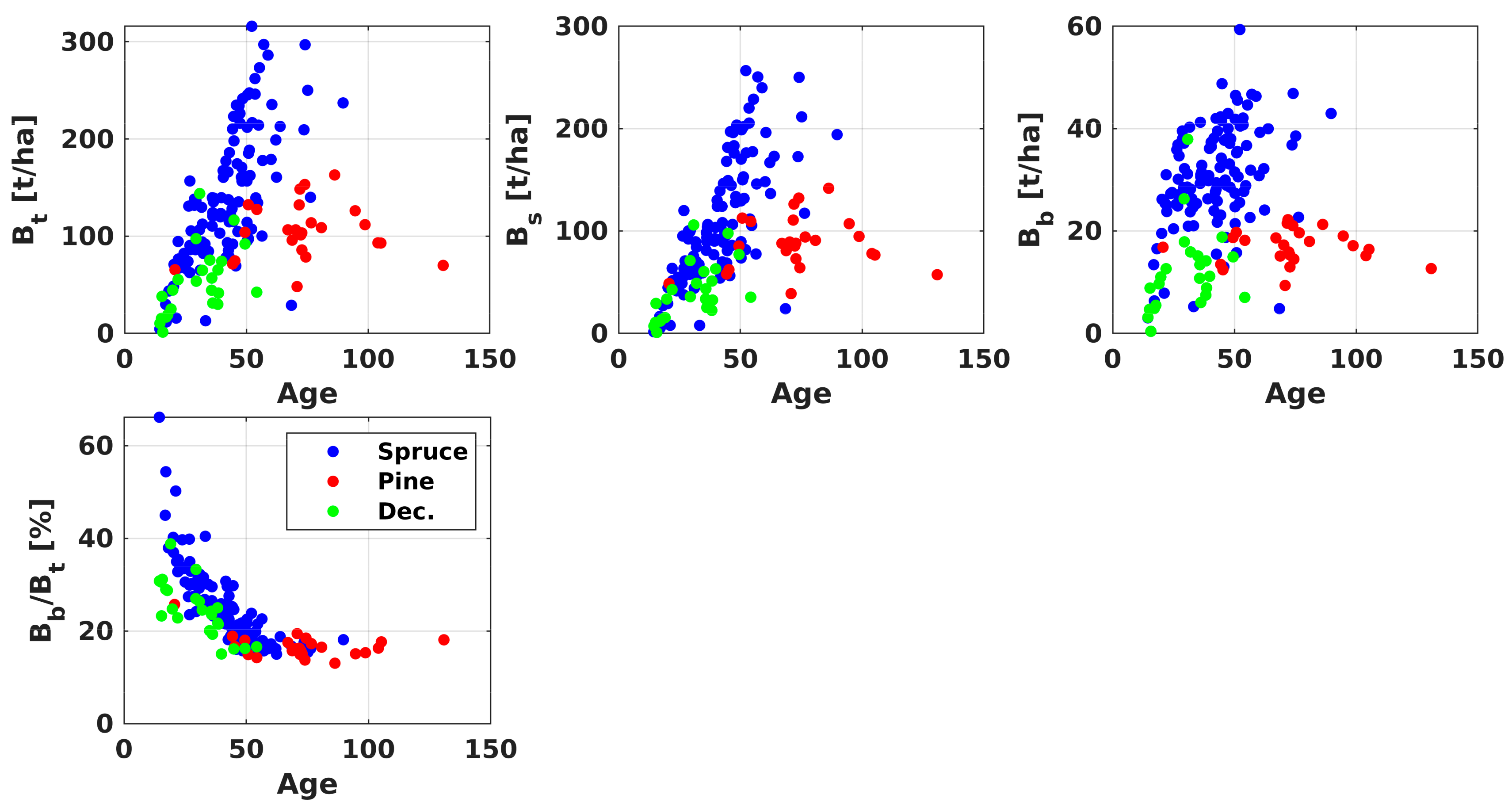 Remotesensing 11 01695 g002