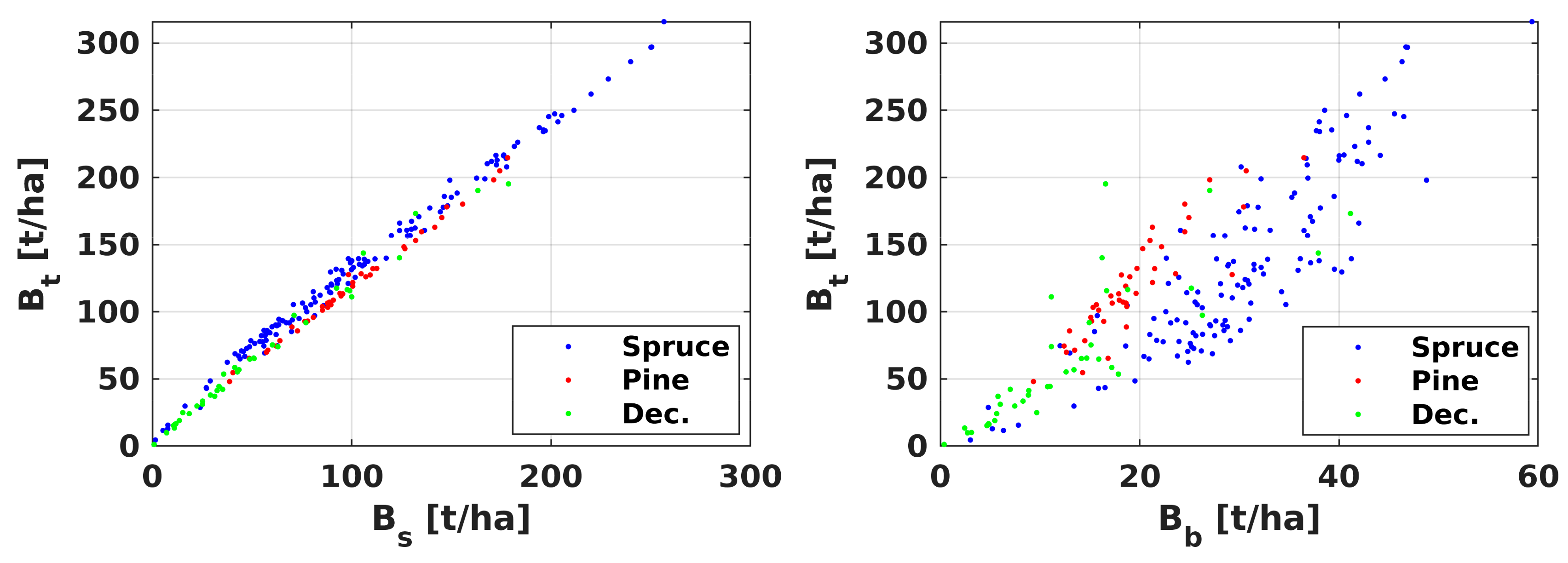 Remotesensing 11 01695 g003