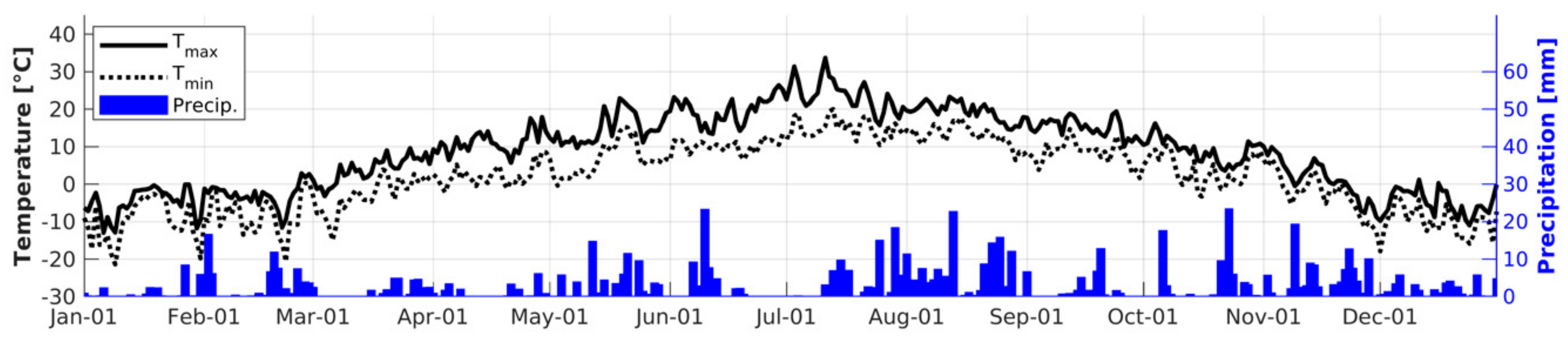 Remotesensing 11 01695 g004