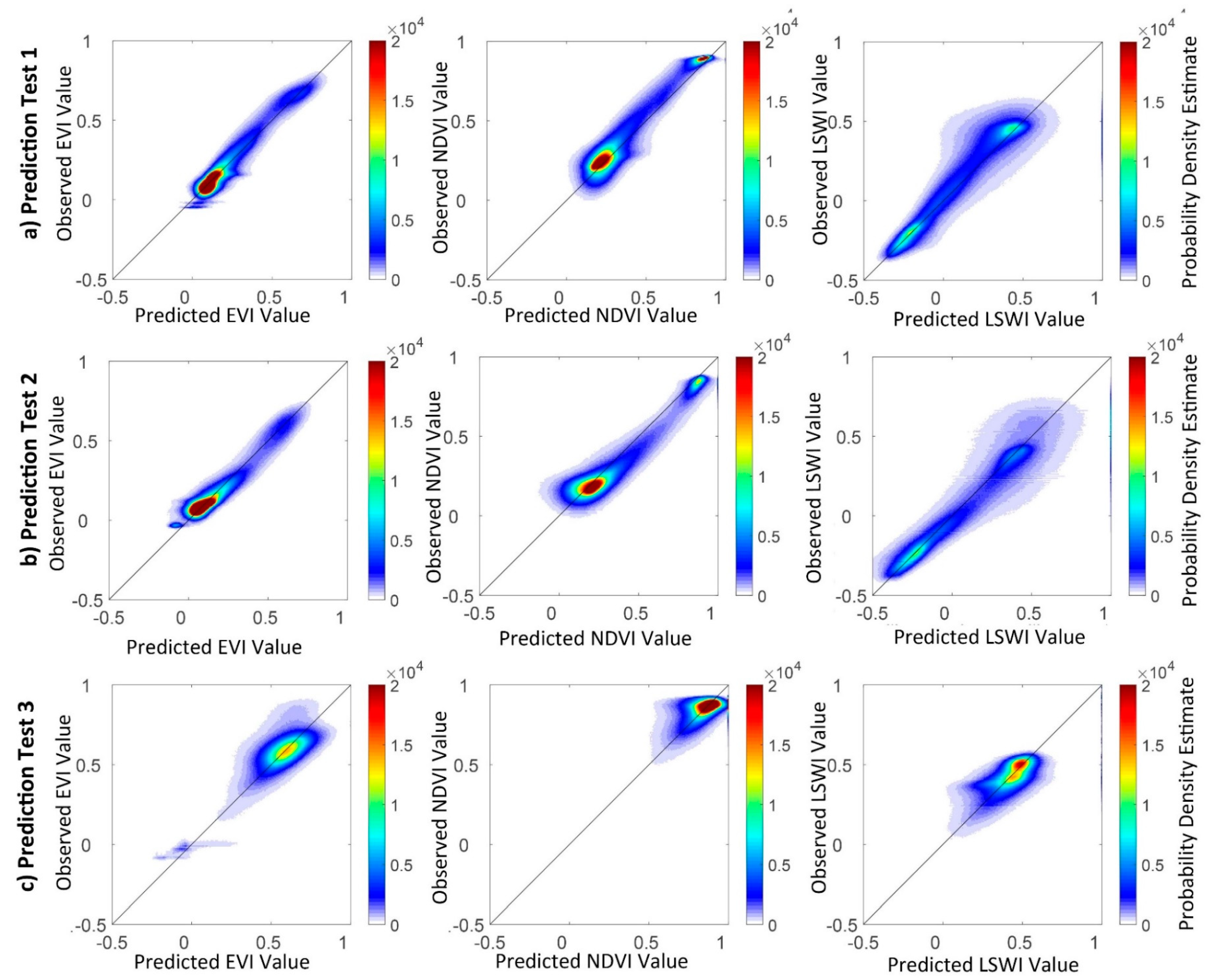 Remotesensing 11 01699 g011 Remotesensing 11 01699 g011