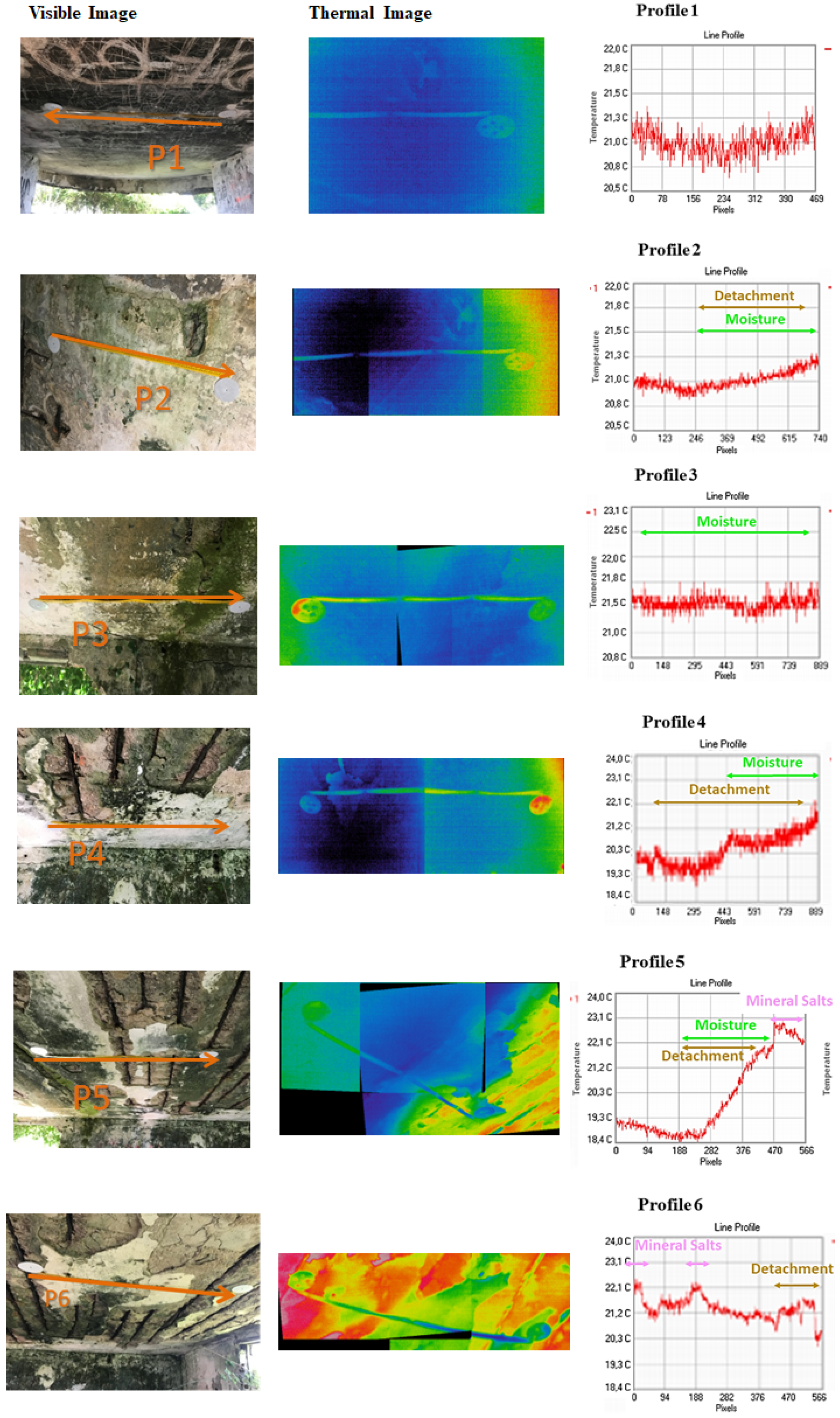 Remotesensing 11 01705 g011 550