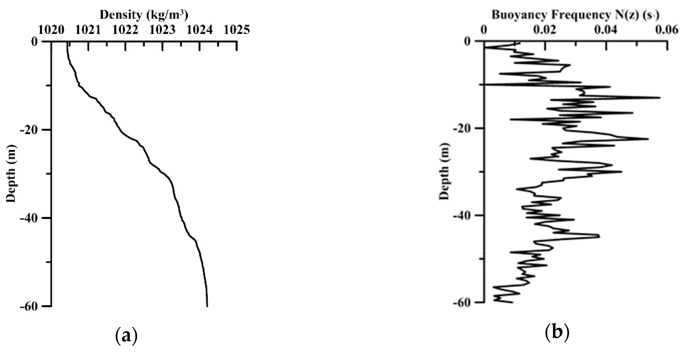 Remotesensing 11 01706 g004 Remotesensing 11 01706 g004