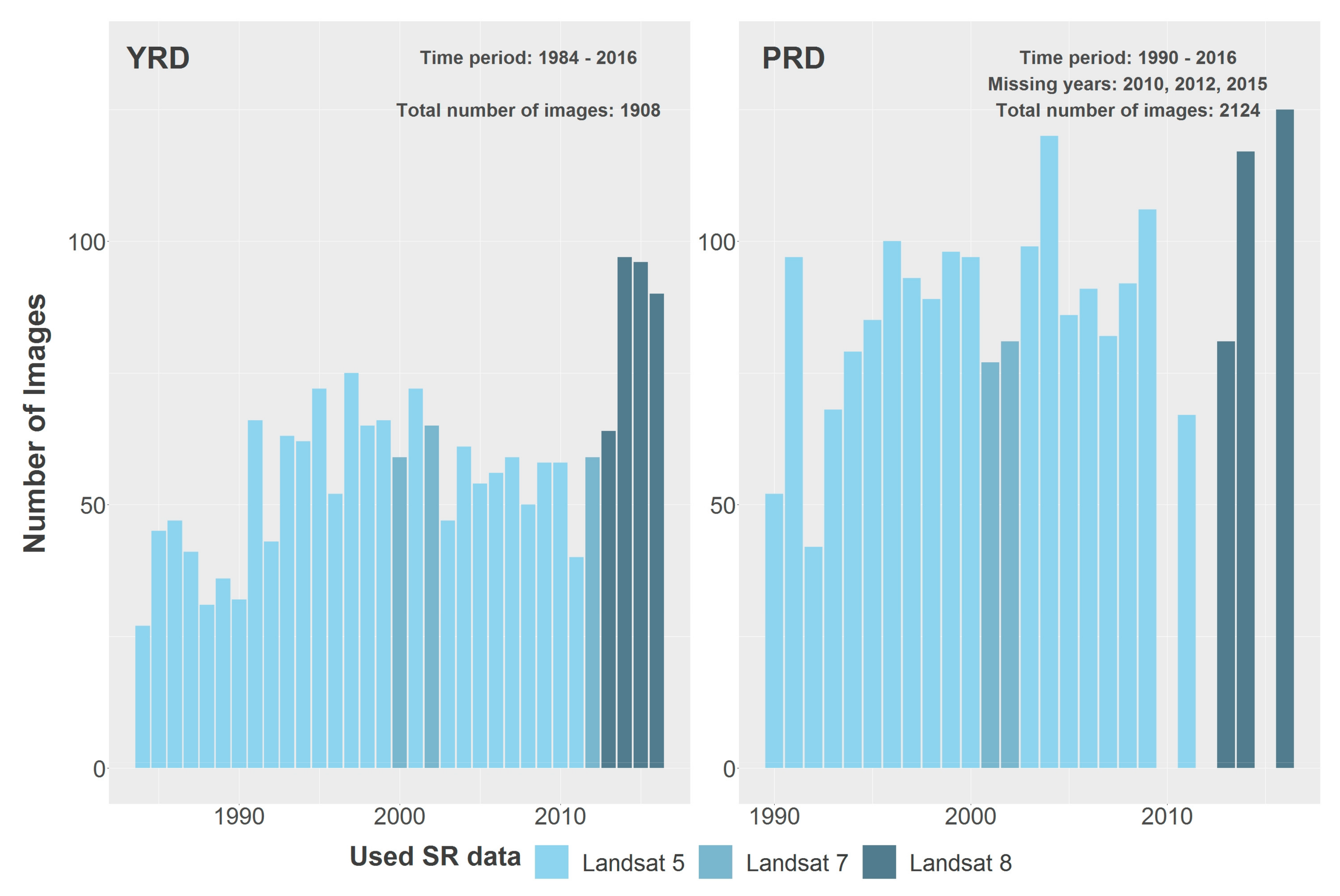 Remotesensing 11 01707 g002 Remotesensing 11 01707 g002