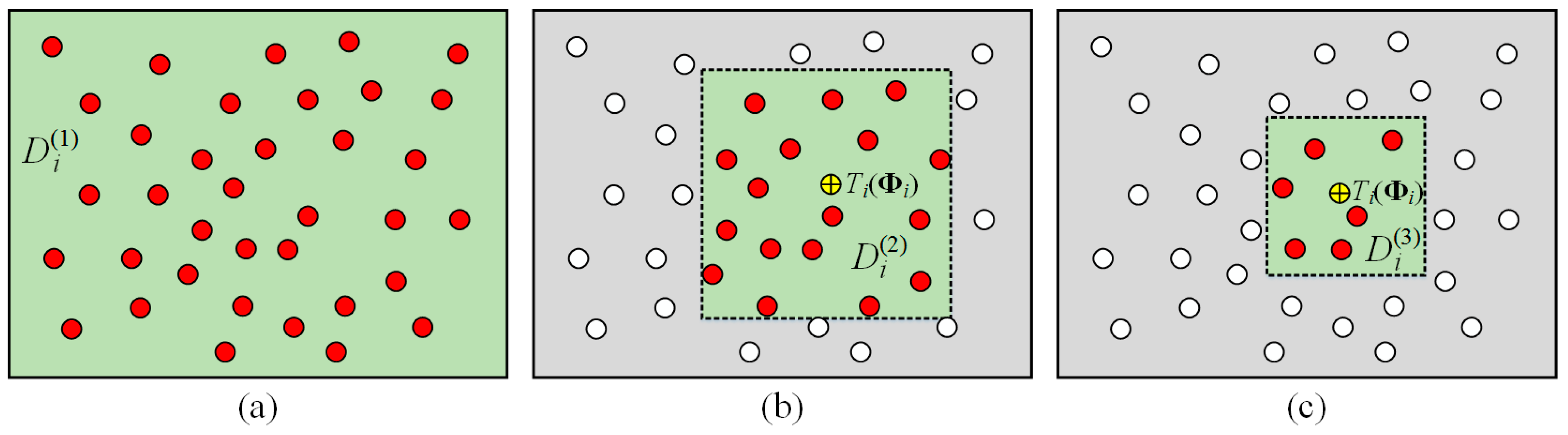 Remotesensing 11 01708 g005