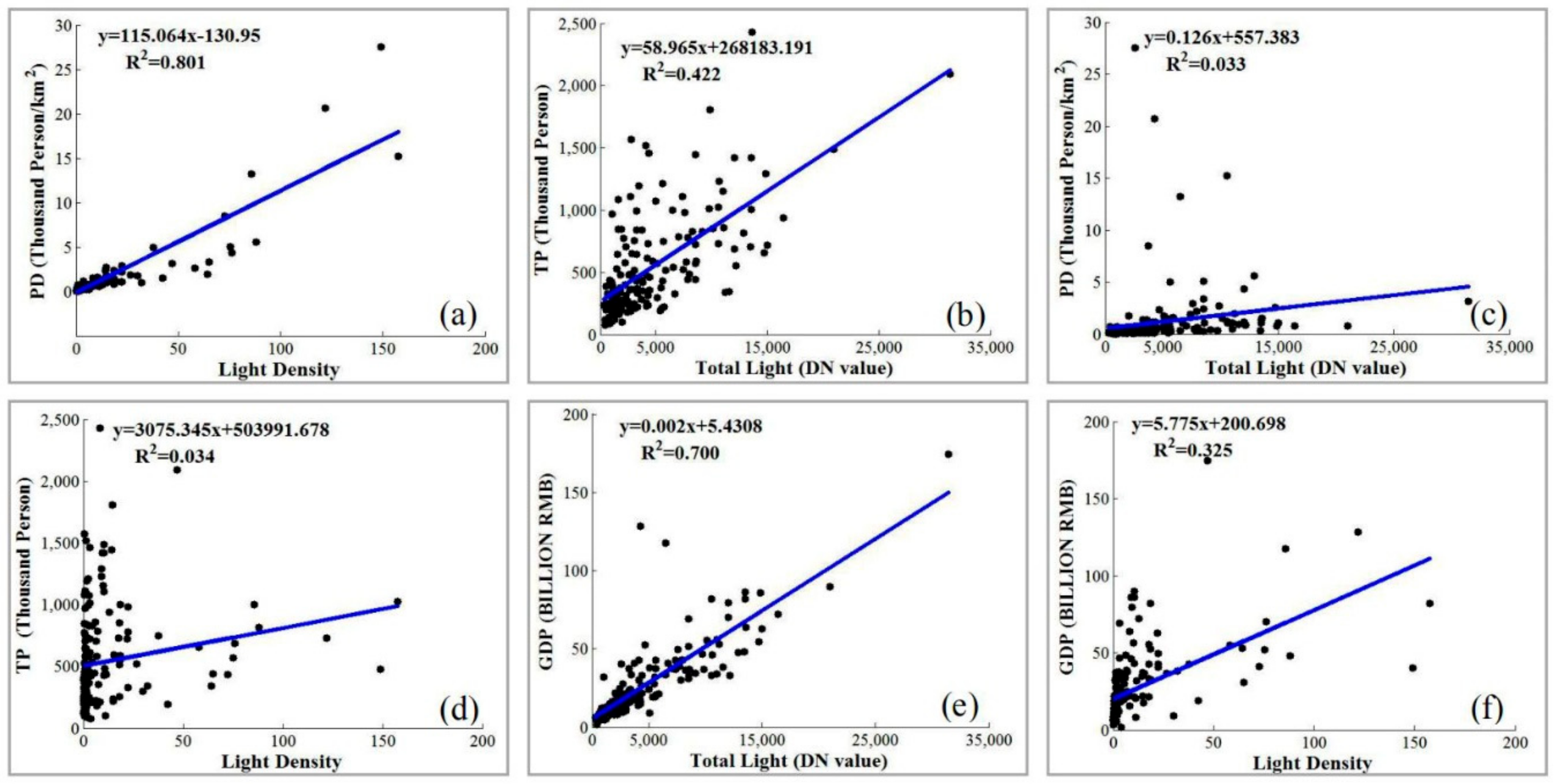 Remotesensing 11 01709 g004 Remotesensing 11 01709 g004