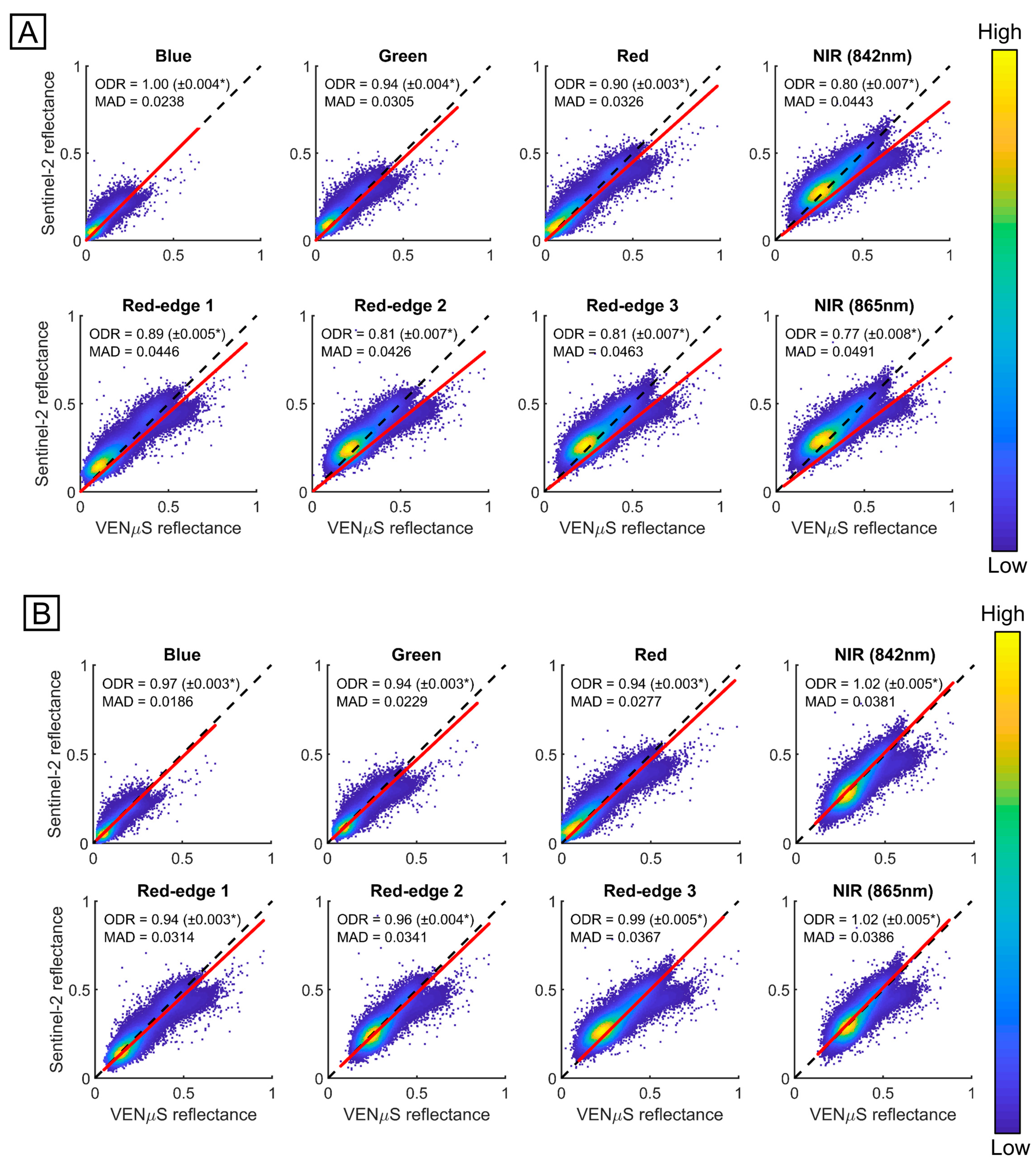 Remotesensing 11 01710 g006 Remotesensing 11 01710 g006