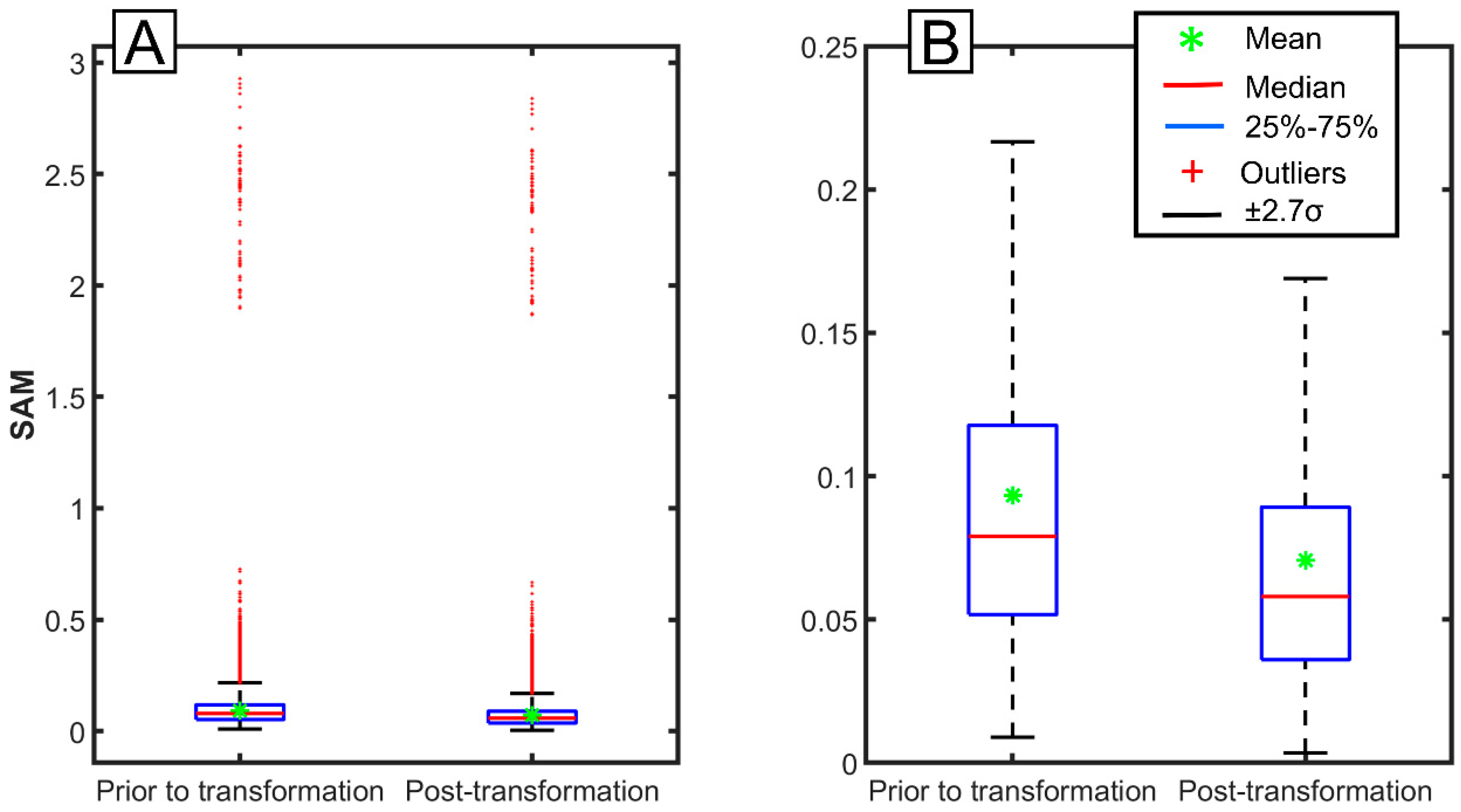 Remotesensing 11 01710 g009 Remotesensing 11 01710 g009