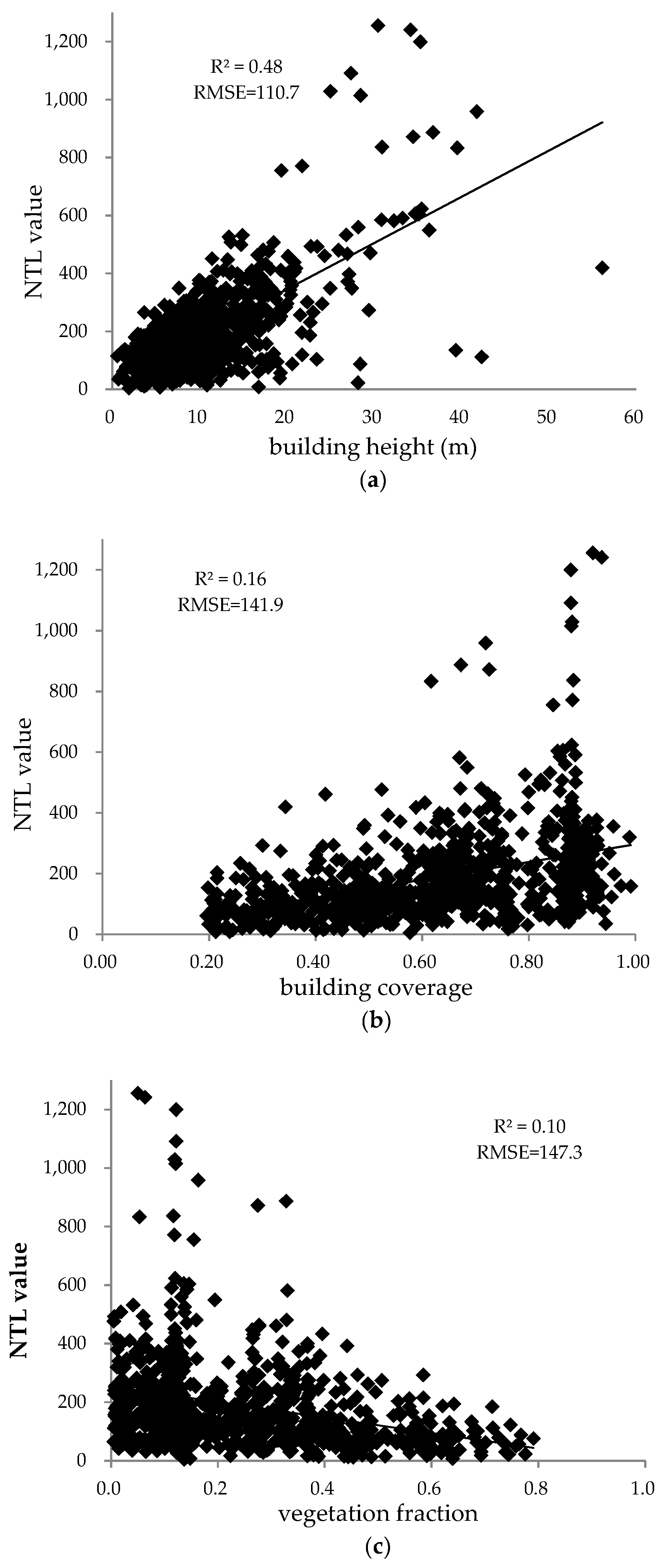 Remotesensing 11 01712 g004a