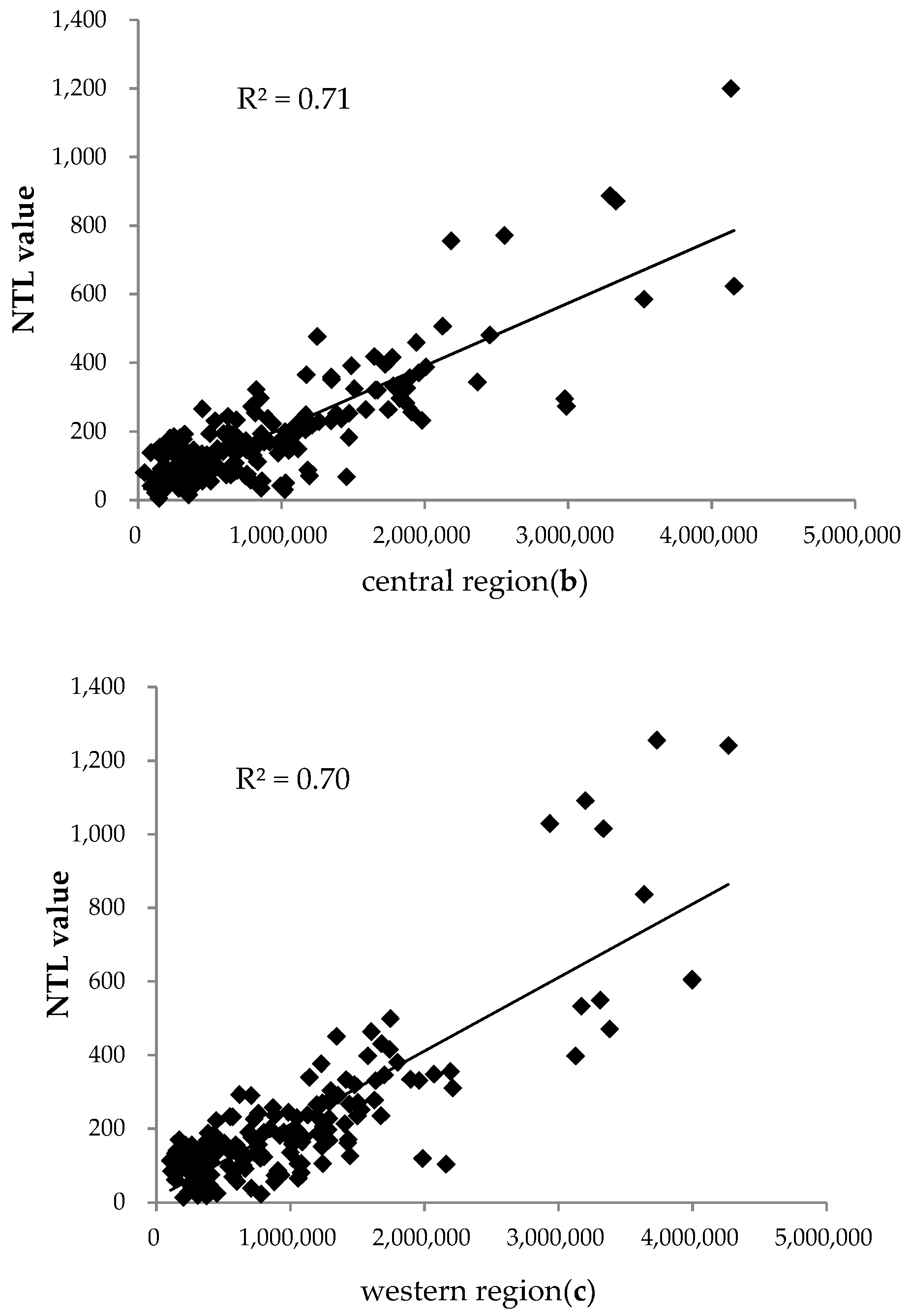 Remotesensing 11 01712 g006b