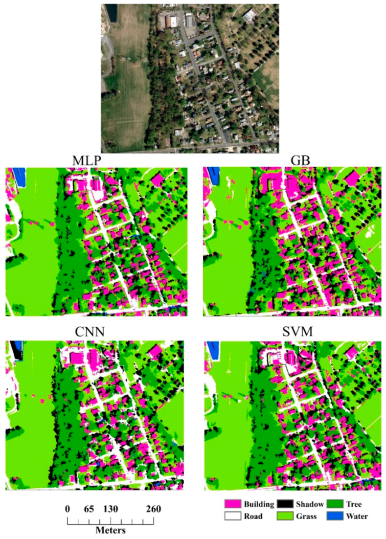 Remotesensing 11 01713 g003 Remotesensing 11 01713 g003