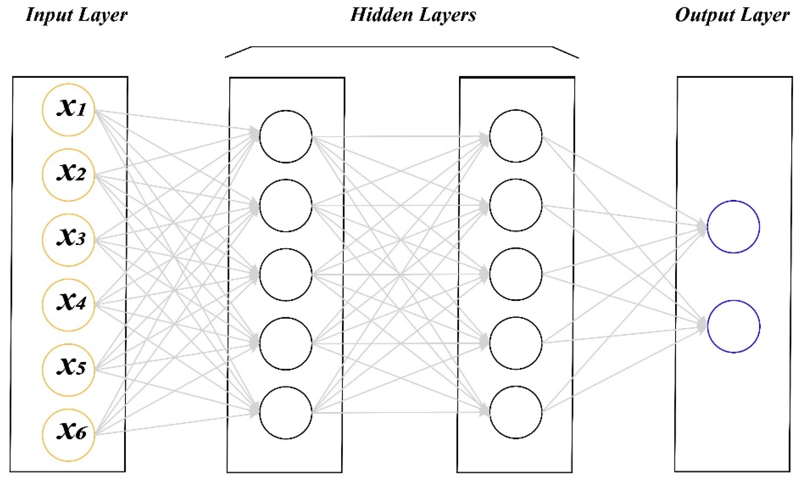 Remotesensing 11 01713 g0a1 Remotesensing 11 01713 g0a1