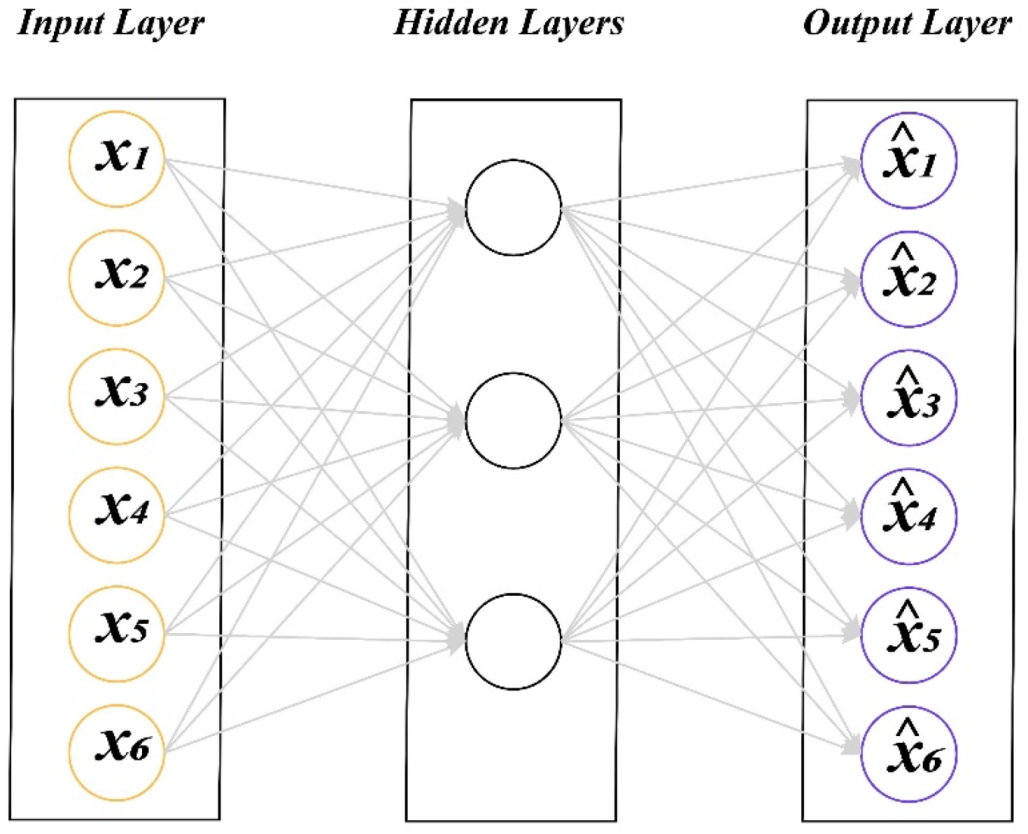 Remotesensing 11 01713 g0a2 Remotesensing 11 01713 g0a2