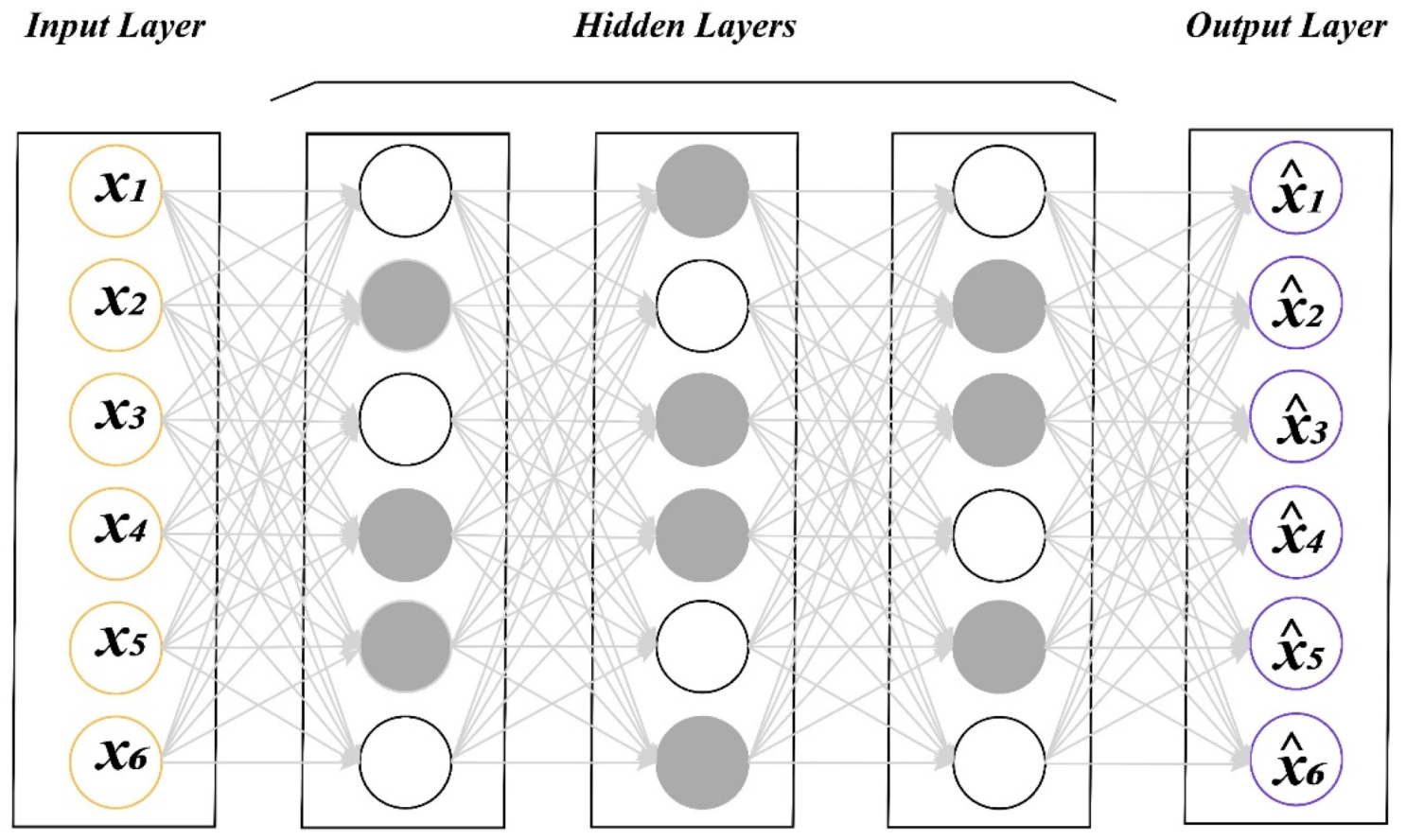 Remotesensing 11 01713 g0a3 Remotesensing 11 01713 g0a3