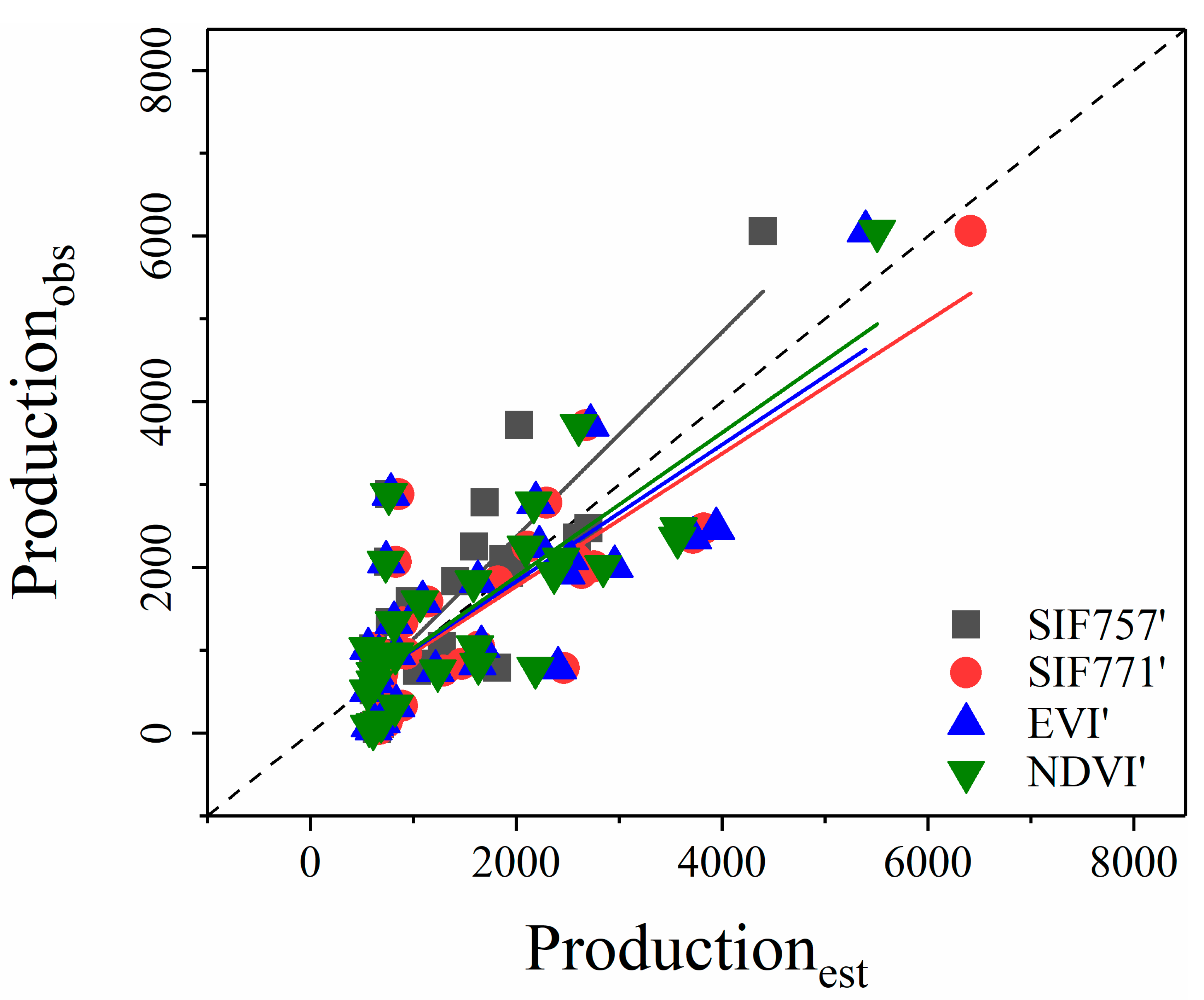 Remotesensing 11 01715 g003 Remotesensing 11 01715 g003