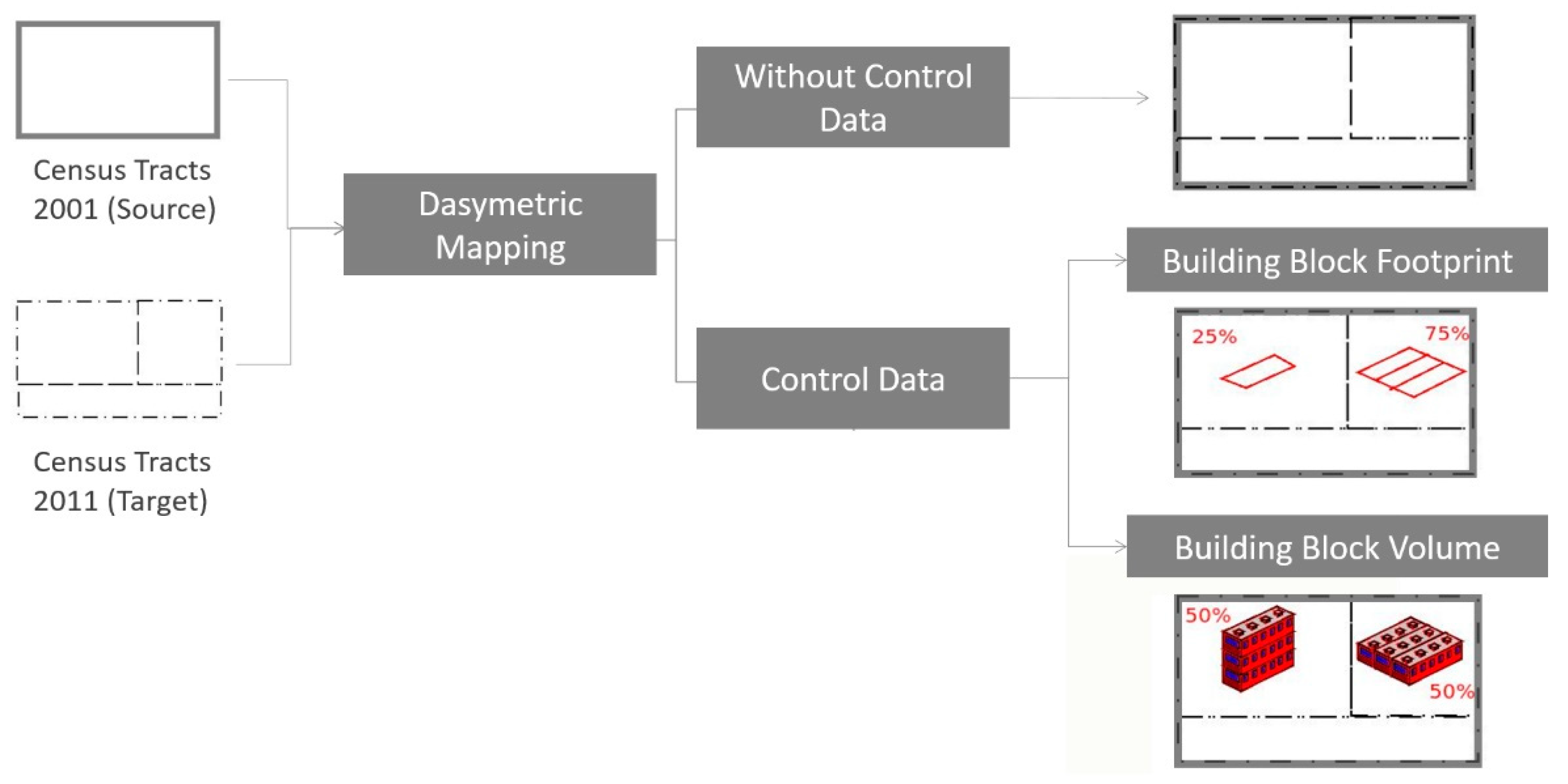 Remotesensing 11 01716 g004