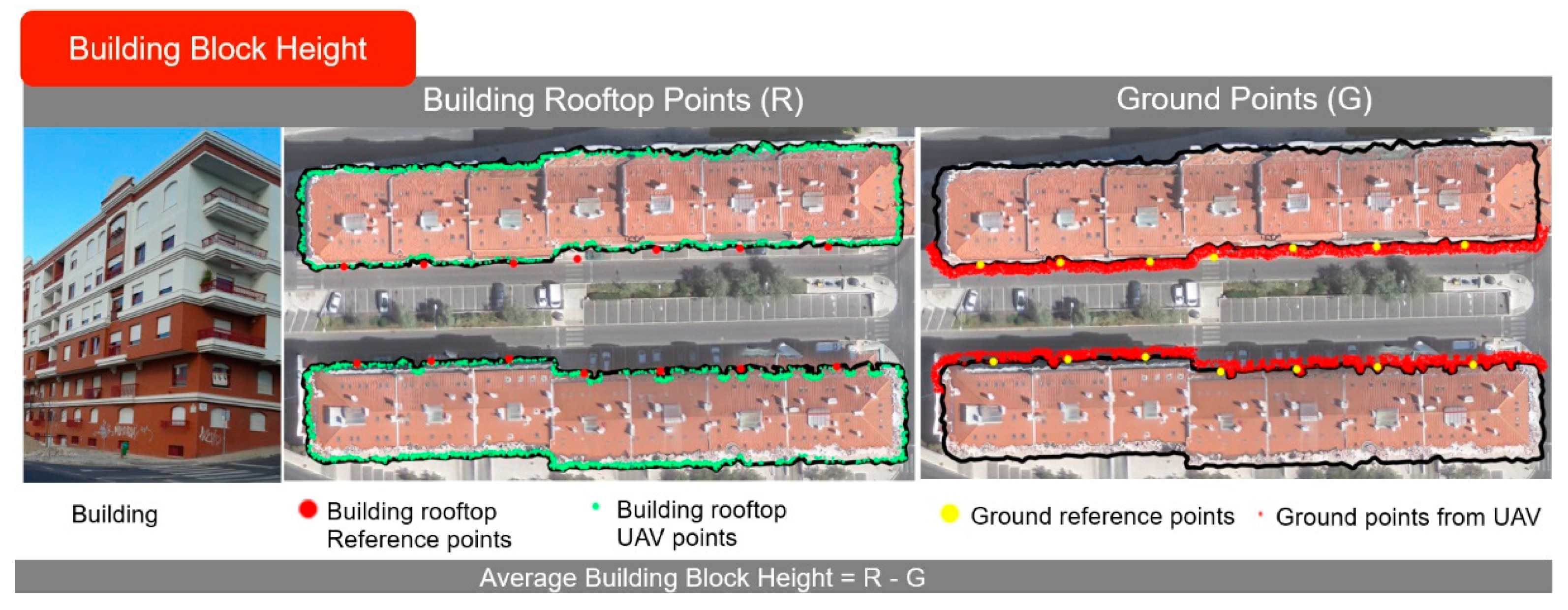 Remotesensing 11 01716 g006