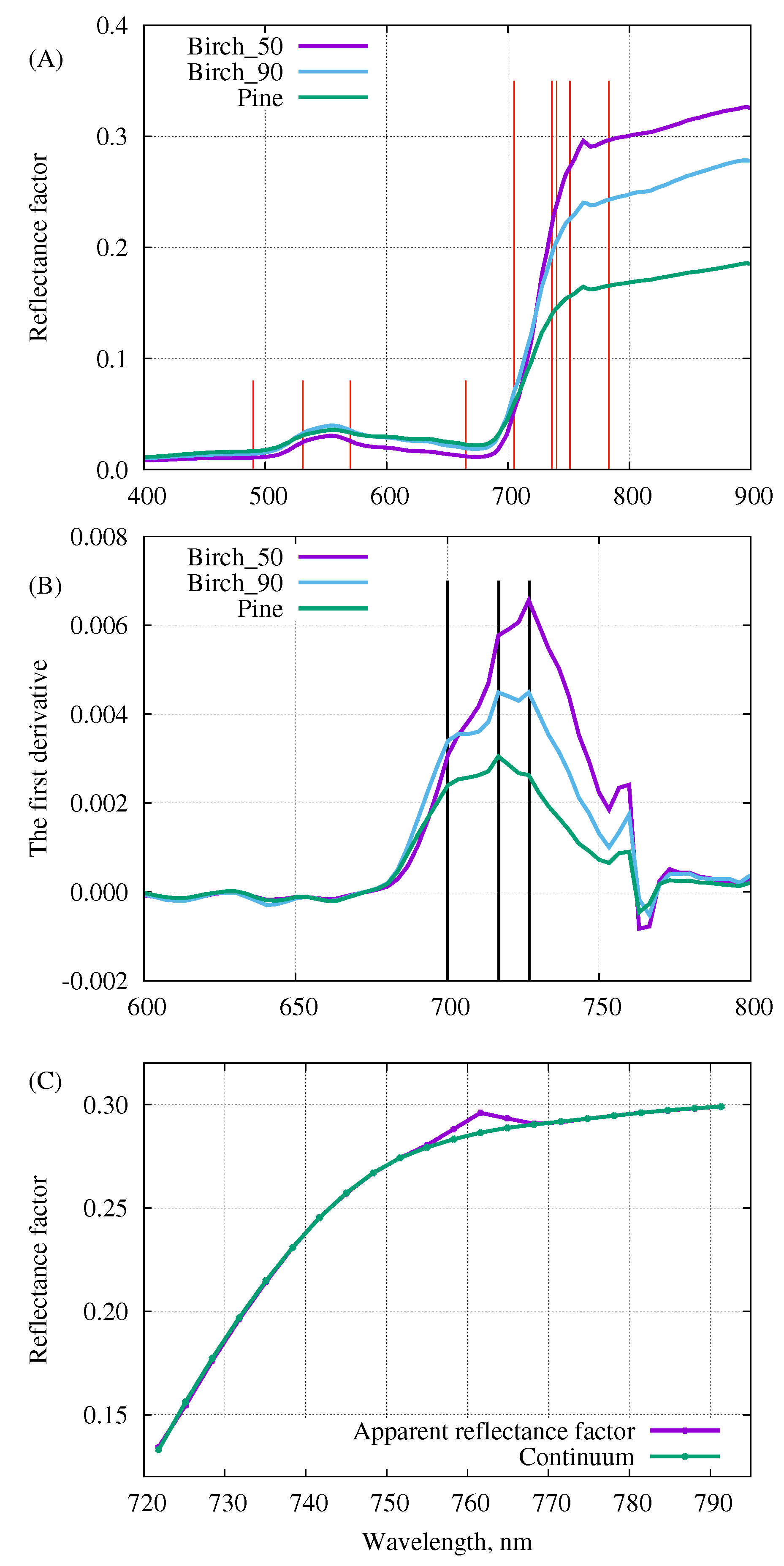 Remotesensing 11 01717 g003 Remotesensing 11 01717 g003