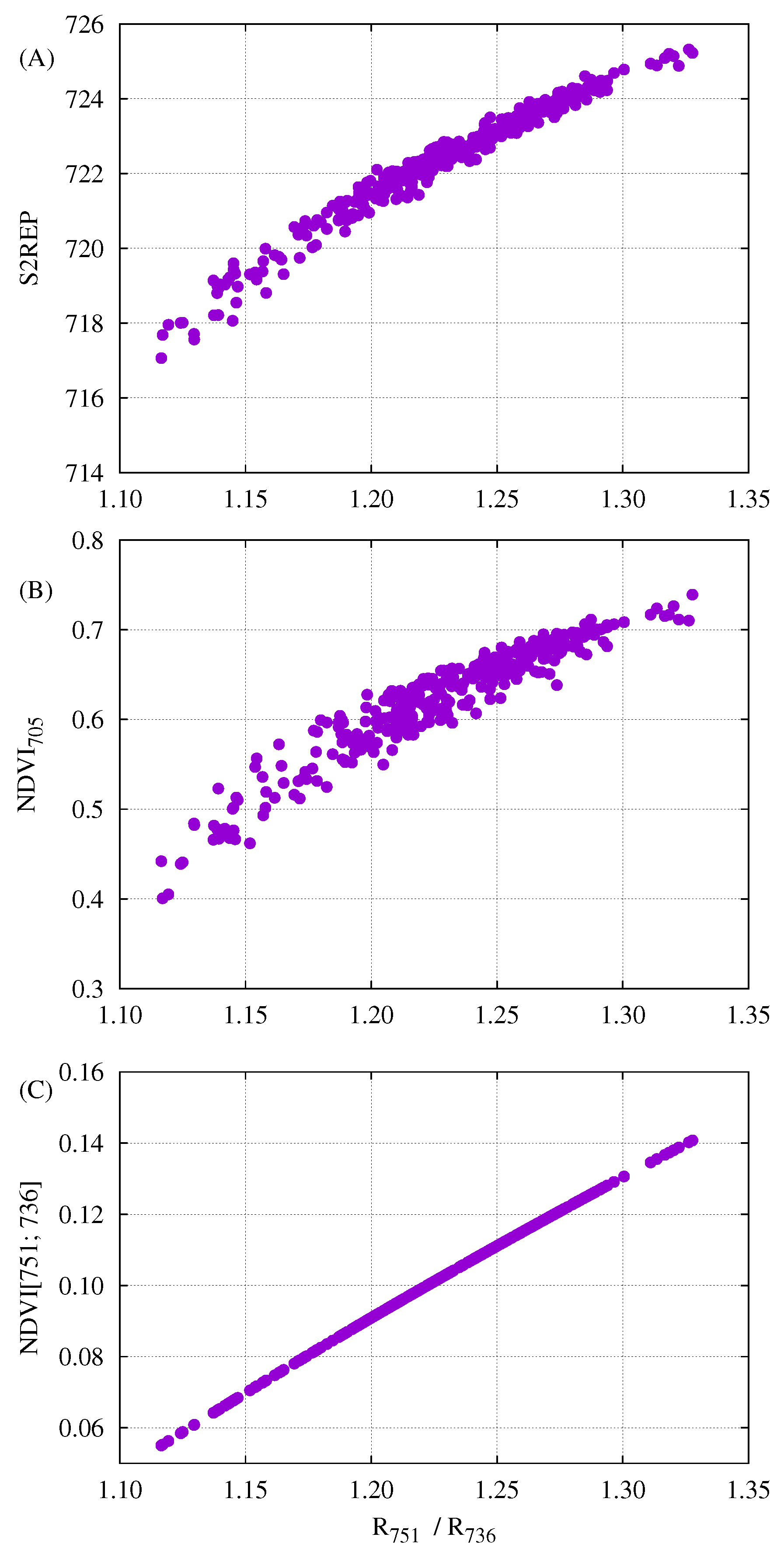 Remotesensing 11 01717 g004 Remotesensing 11 01717 g004