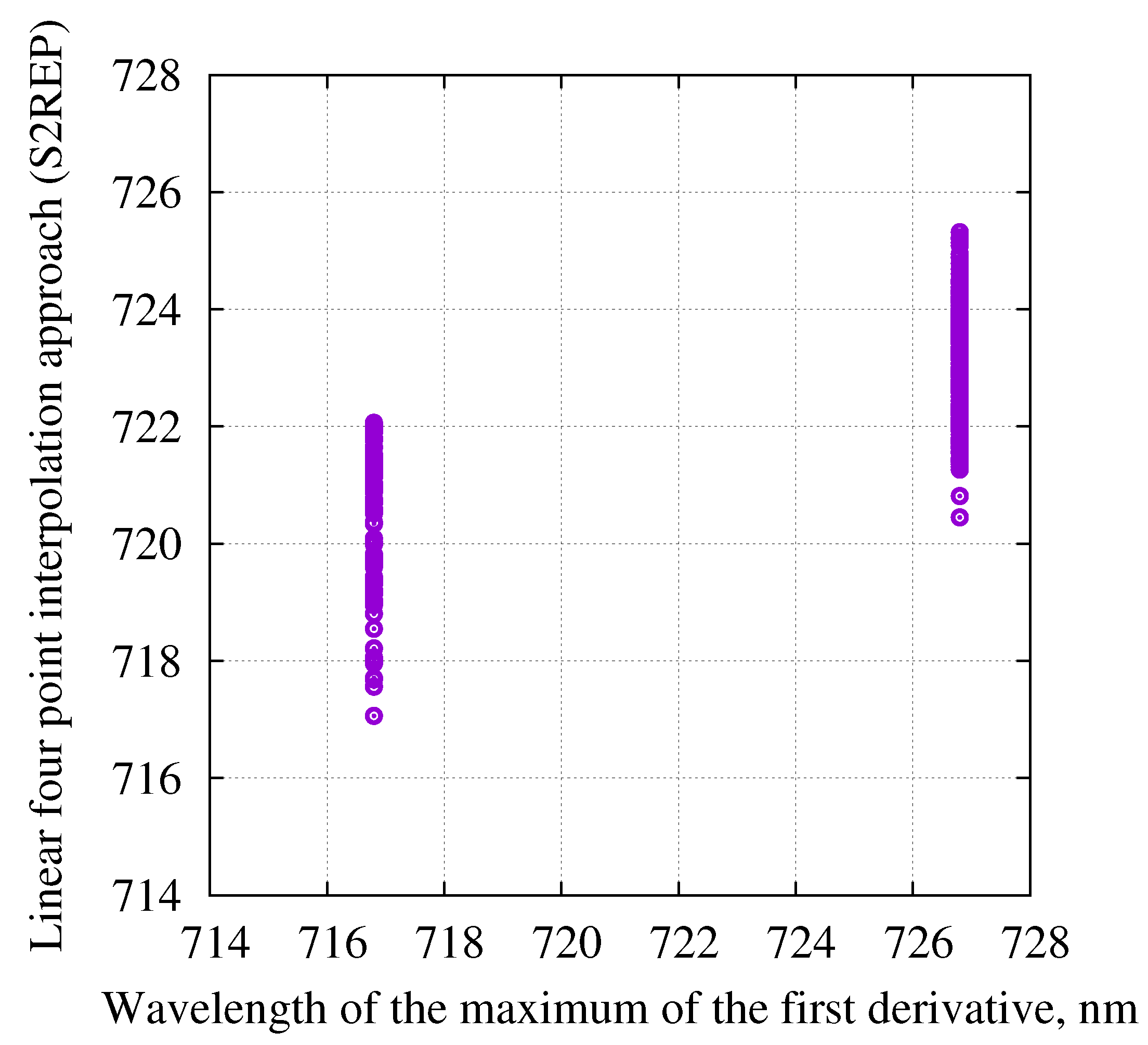 Remotesensing 11 01717 g005 Remotesensing 11 01717 g005