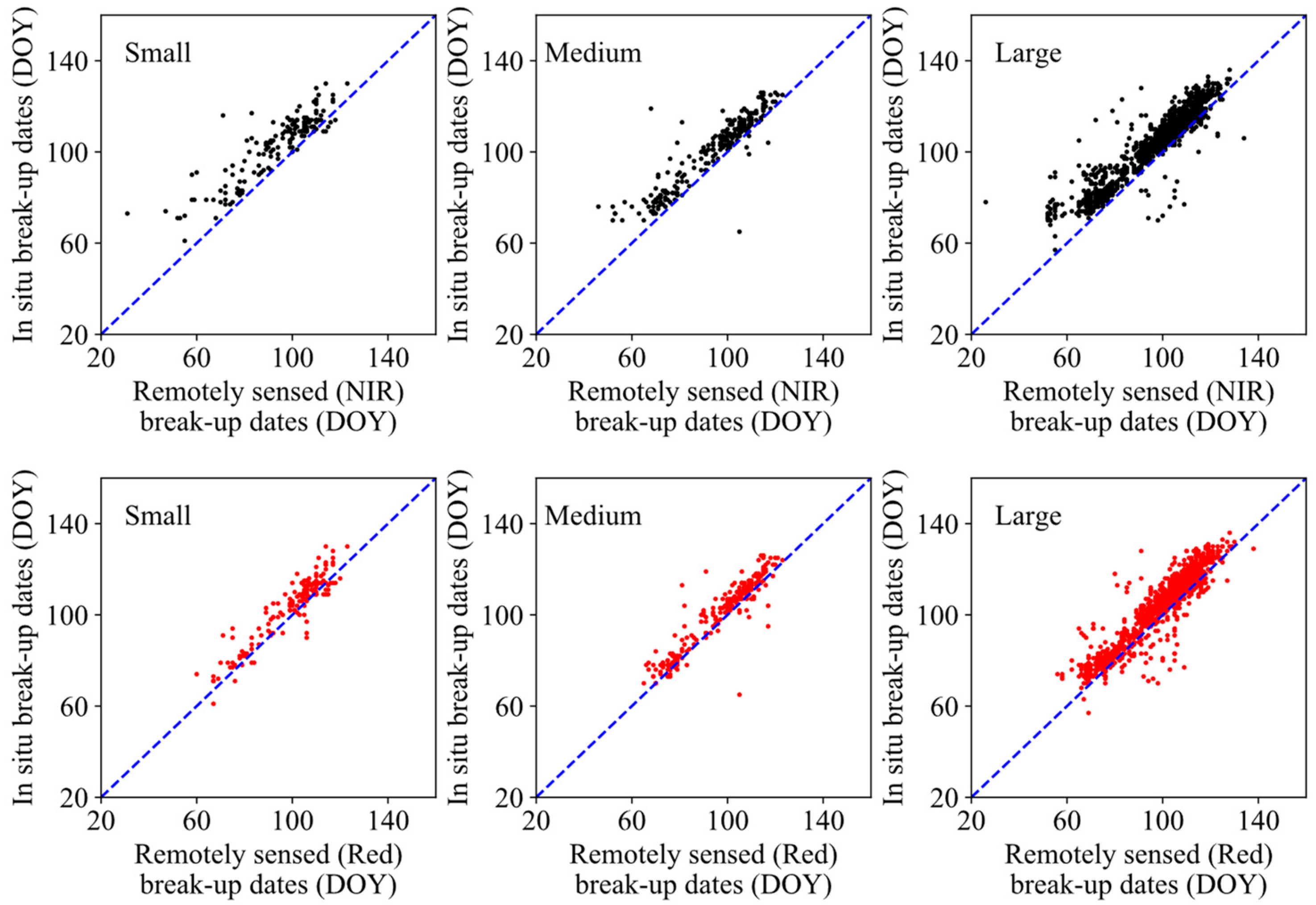 Remotesensing 11 01718 g007 Remotesensing 11 01718 g007