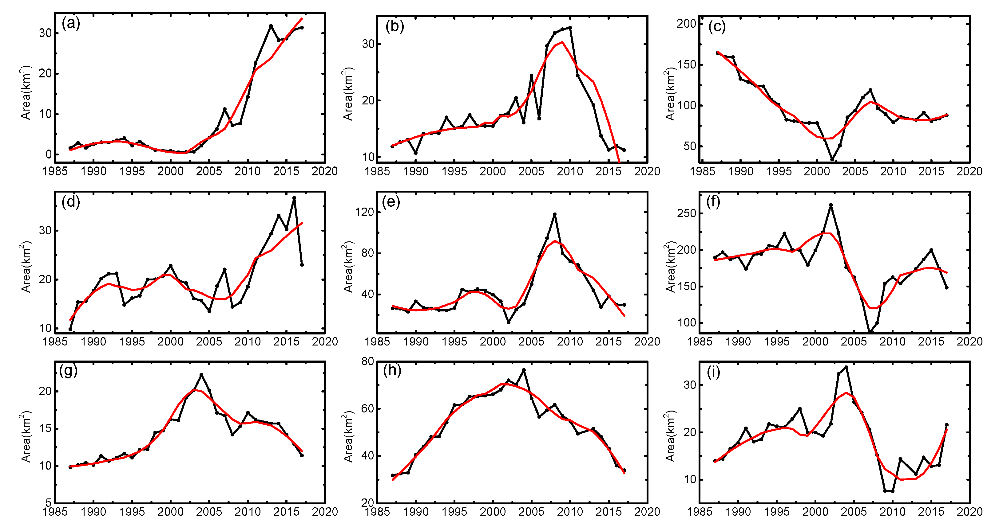 Remotesensing 11 01719 g009