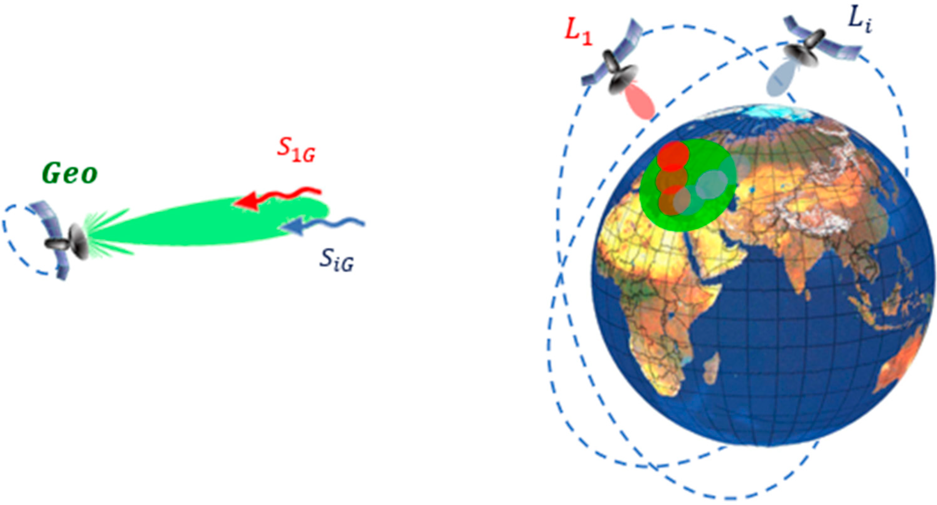 Remotesensing 11 01720 g001