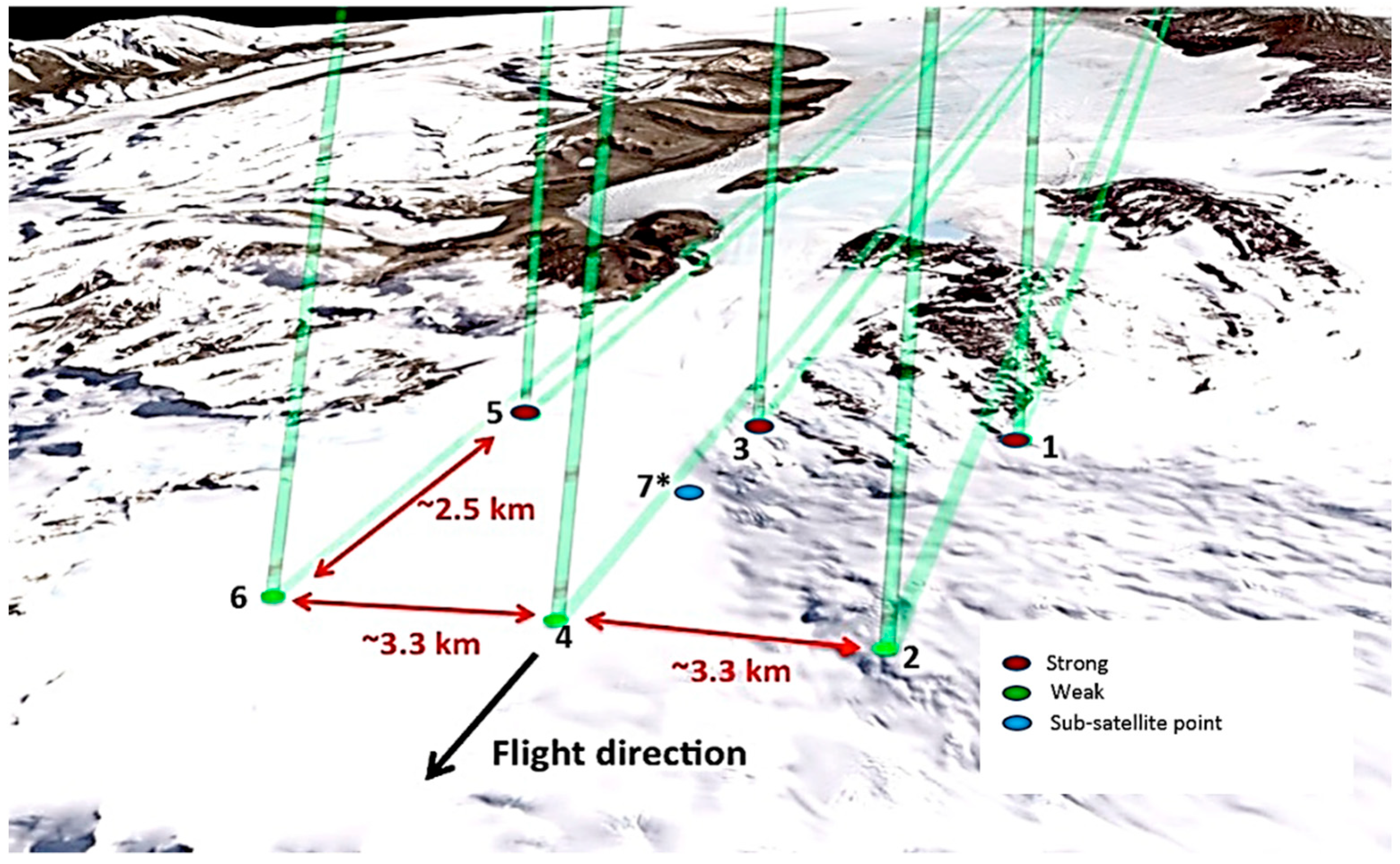 Remotesensing 11 01721 g002