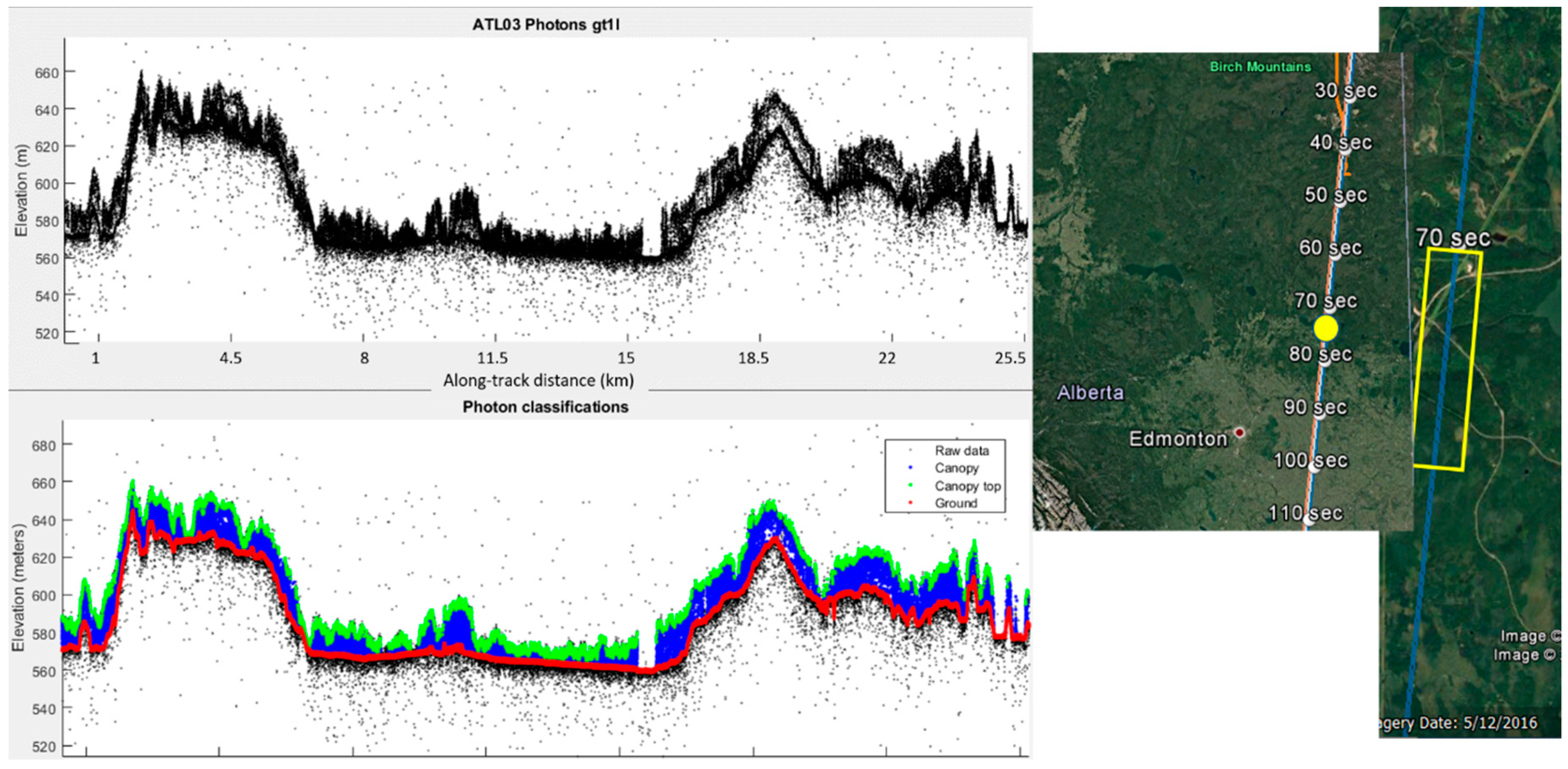 Remotesensing 11 01721 g004