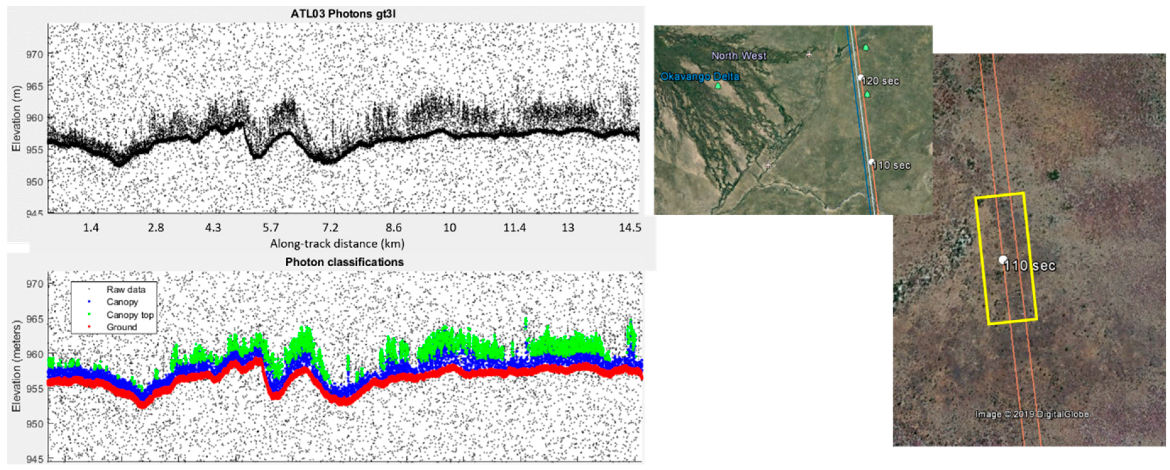 Remotesensing 11 01721 g006