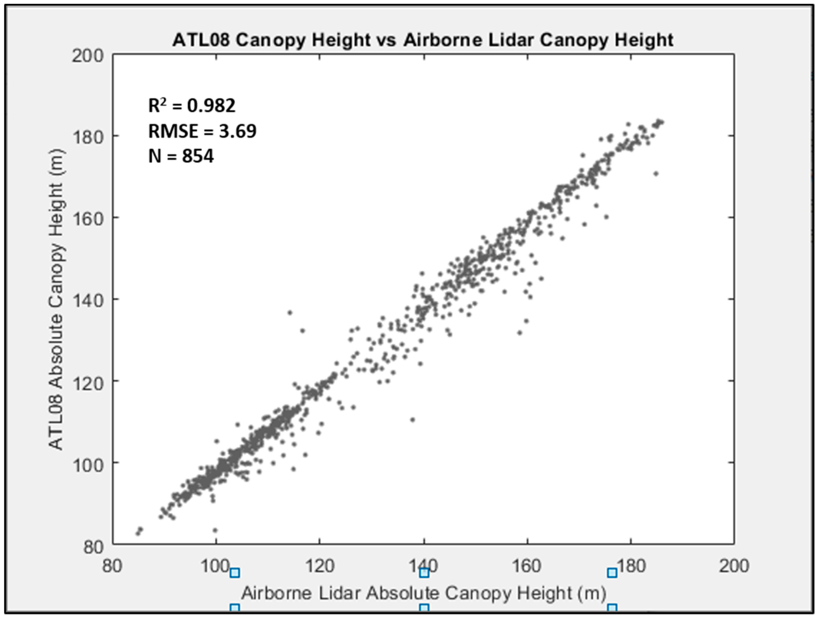 Remotesensing 11 01721 g012